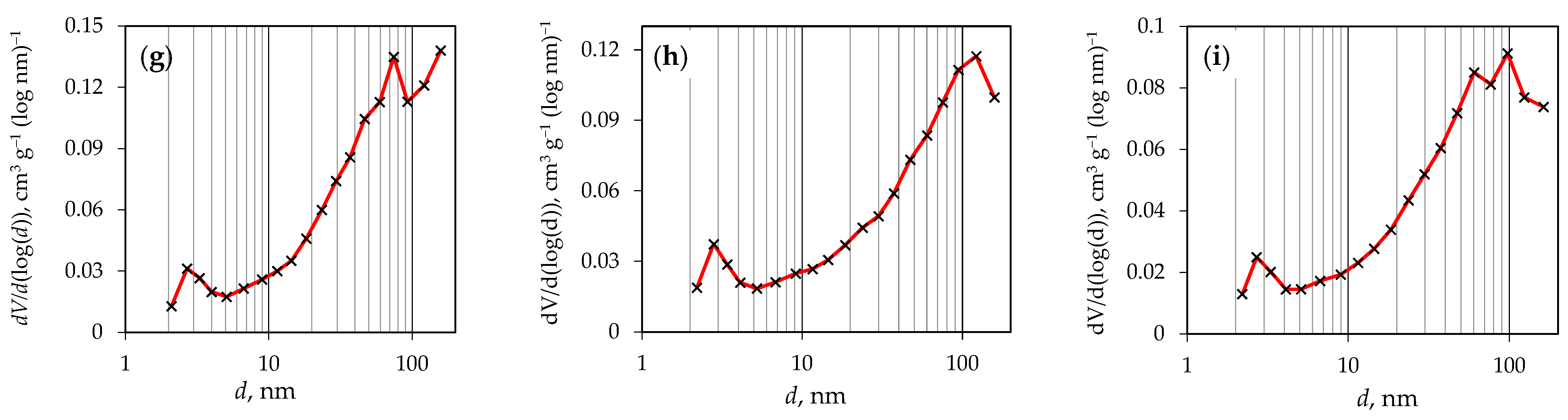 Materials 18 02522 g005b