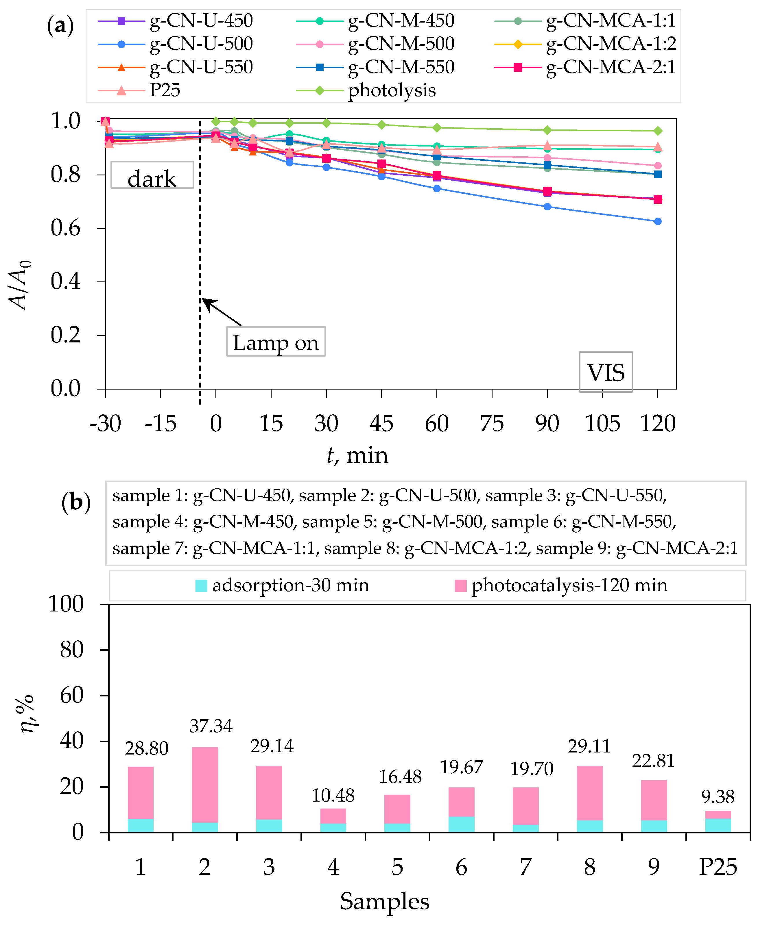 Materials 18 02522 g007