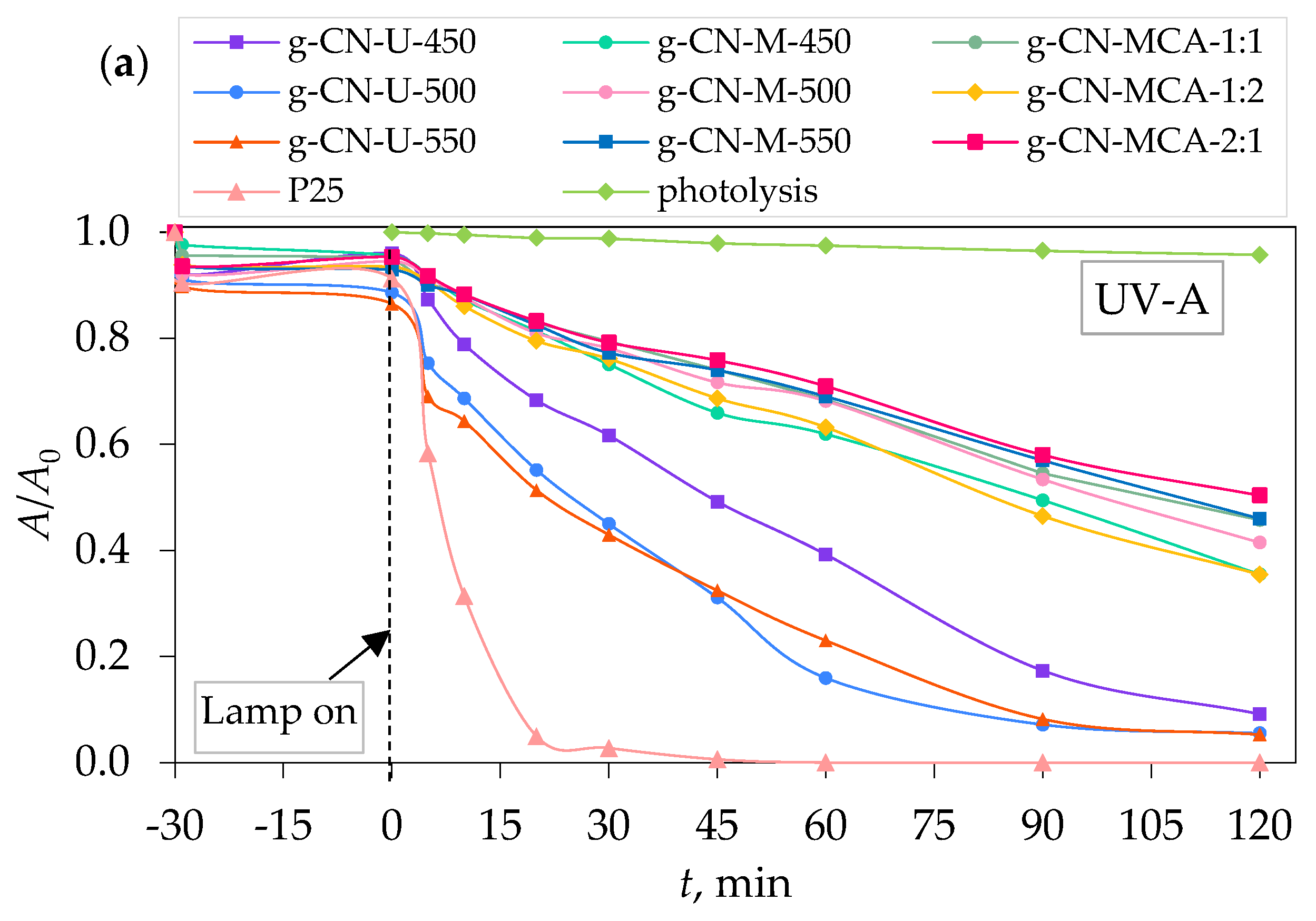 Materials 18 02522 g008a