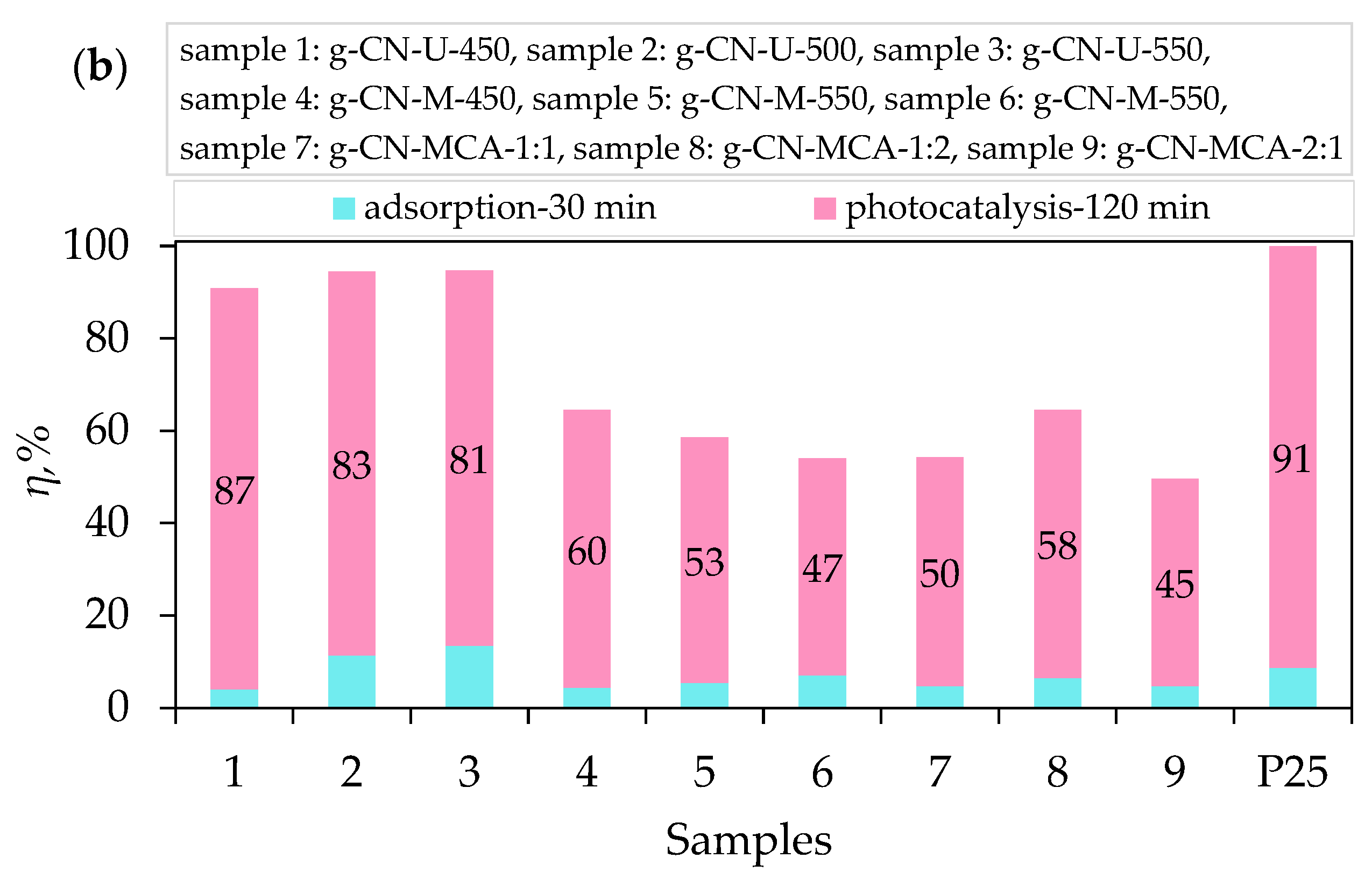 Materials 18 02522 g008b