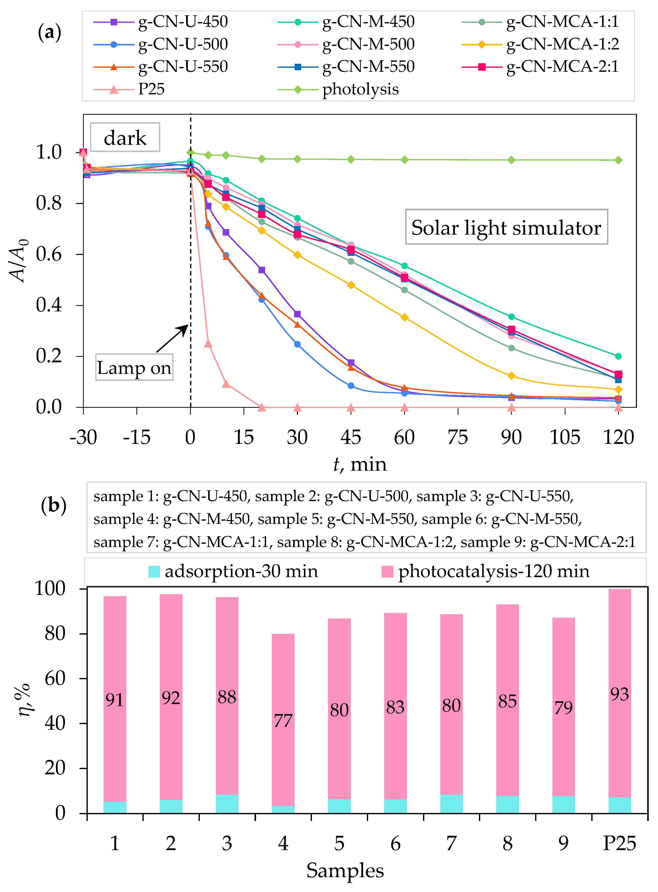 Materials 18 02522 g009