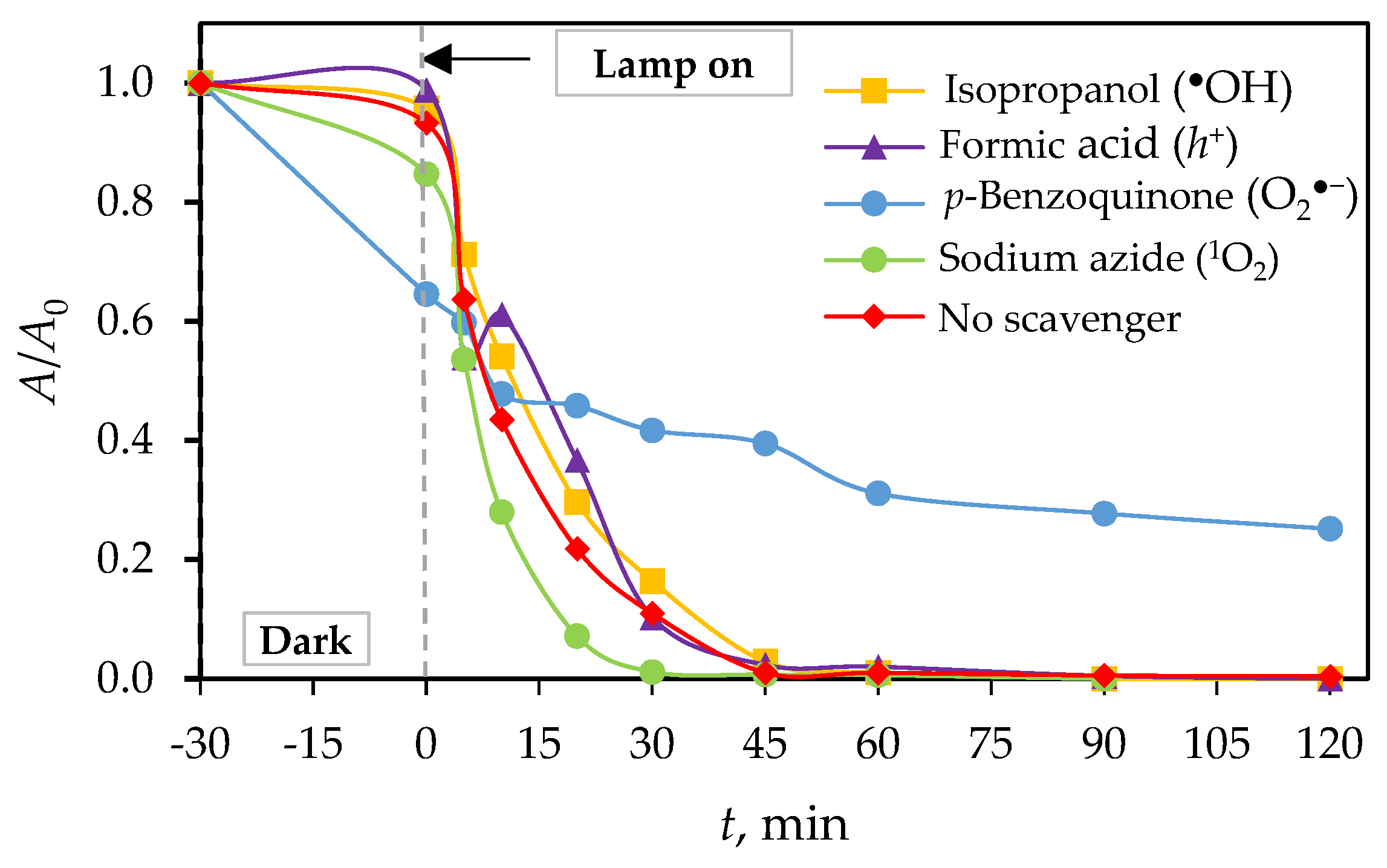 Materials 18 02522 g010