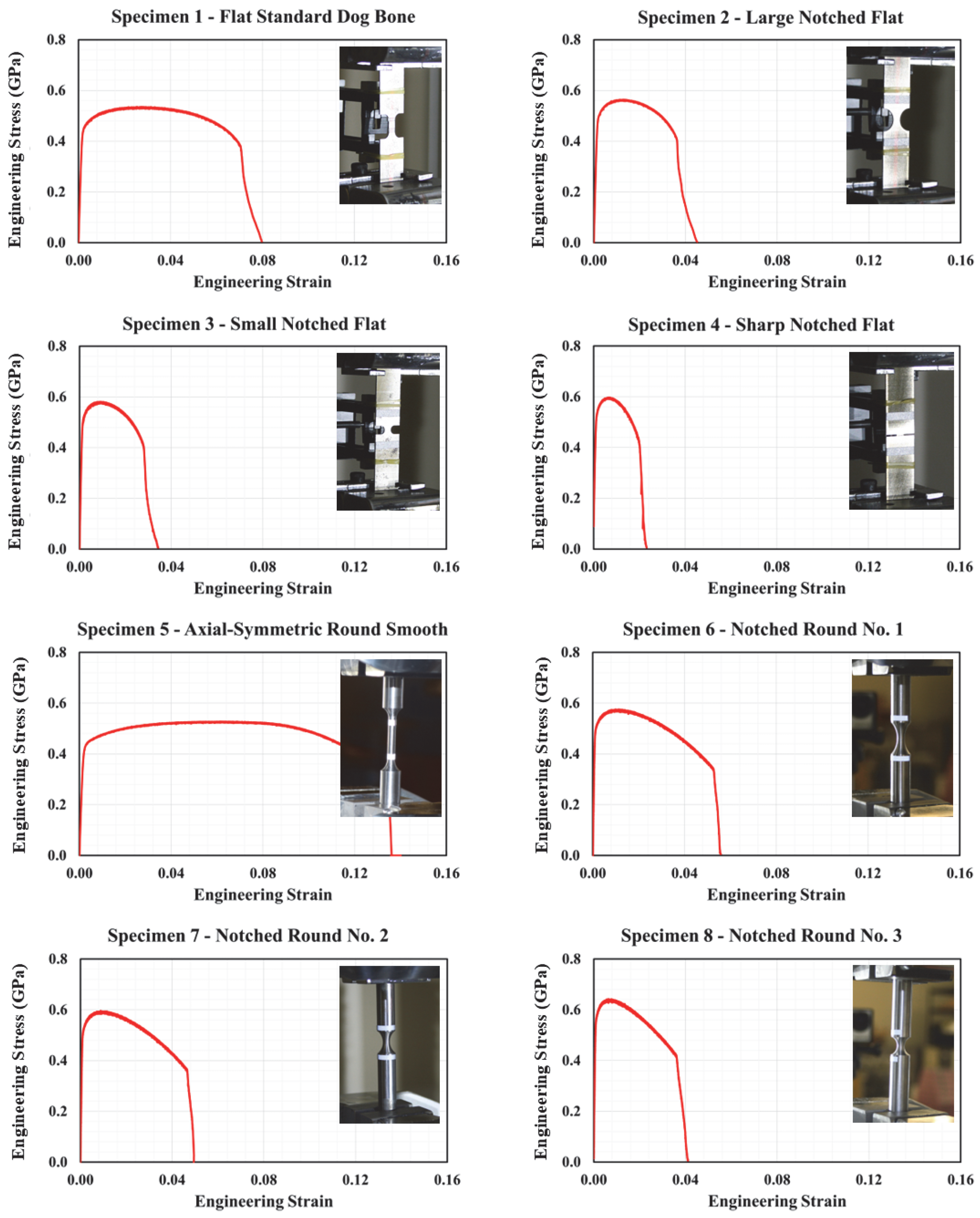 Materials 18 02523 g005