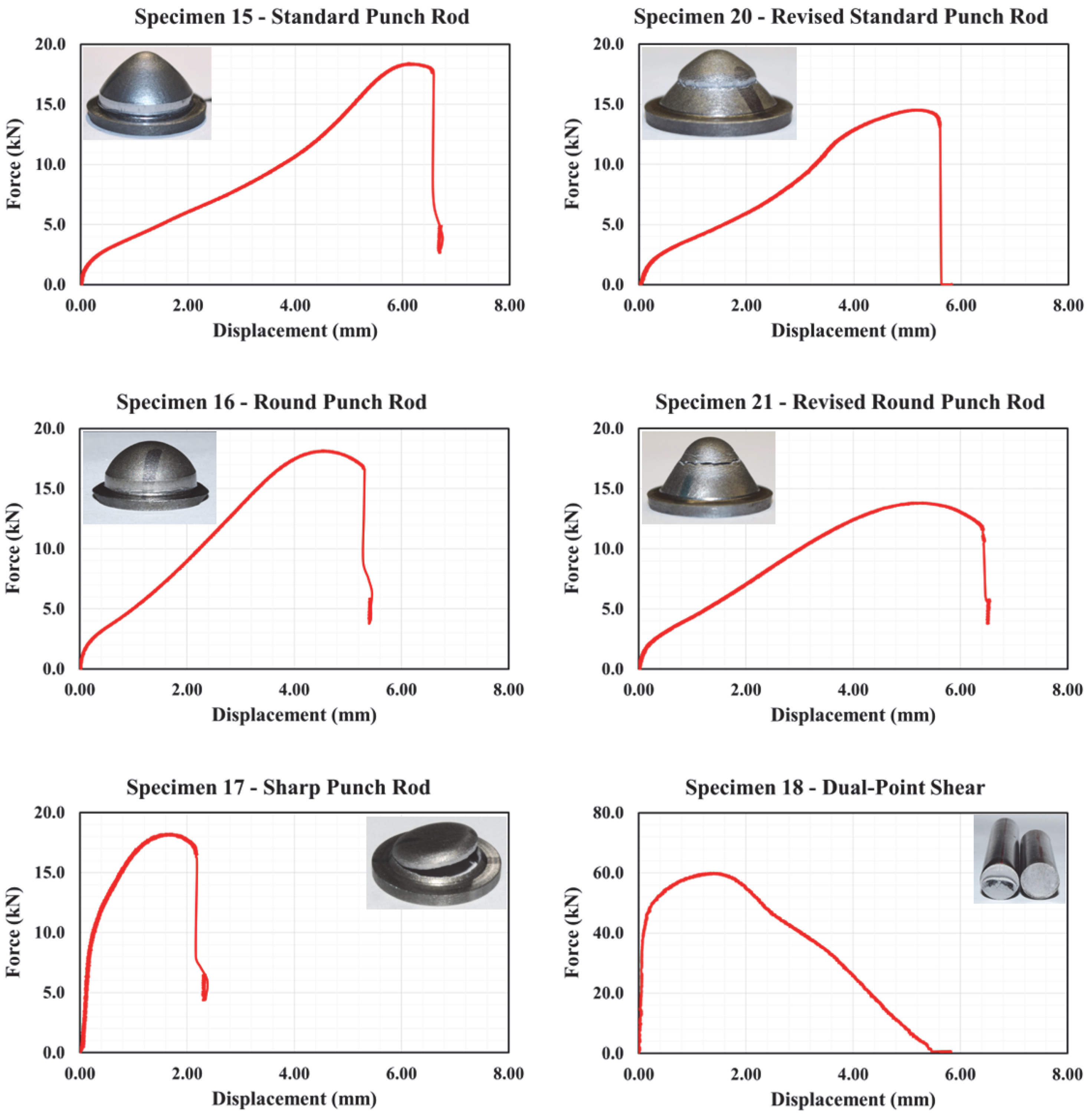 Materials 18 02523 g007