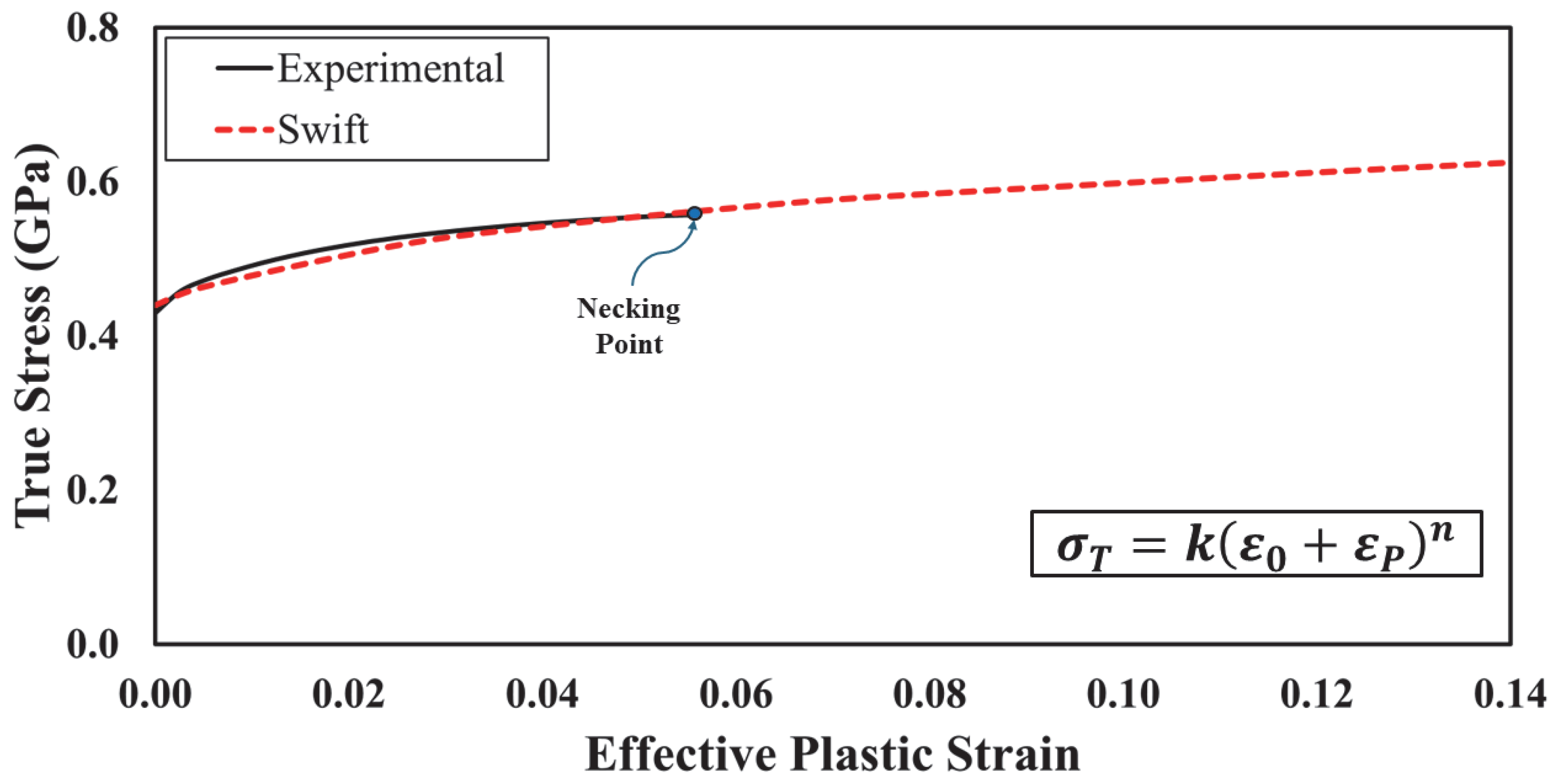 Materials 18 02523 g008