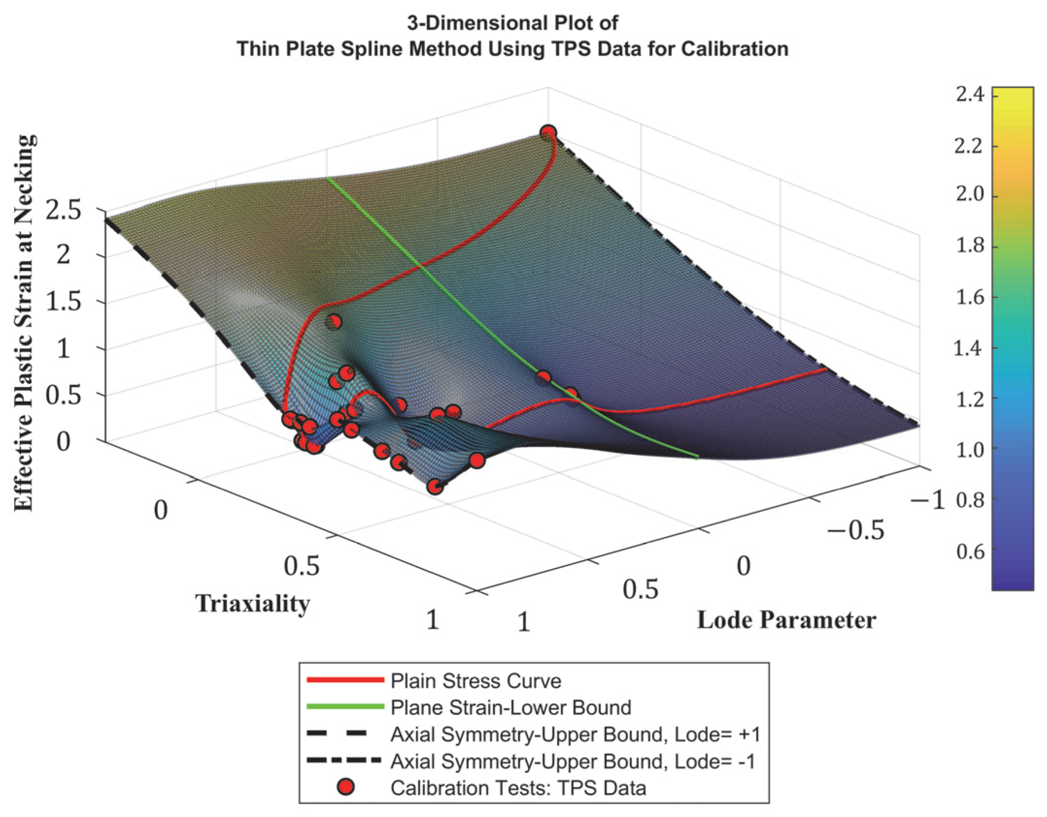 Materials 18 02523 g009
