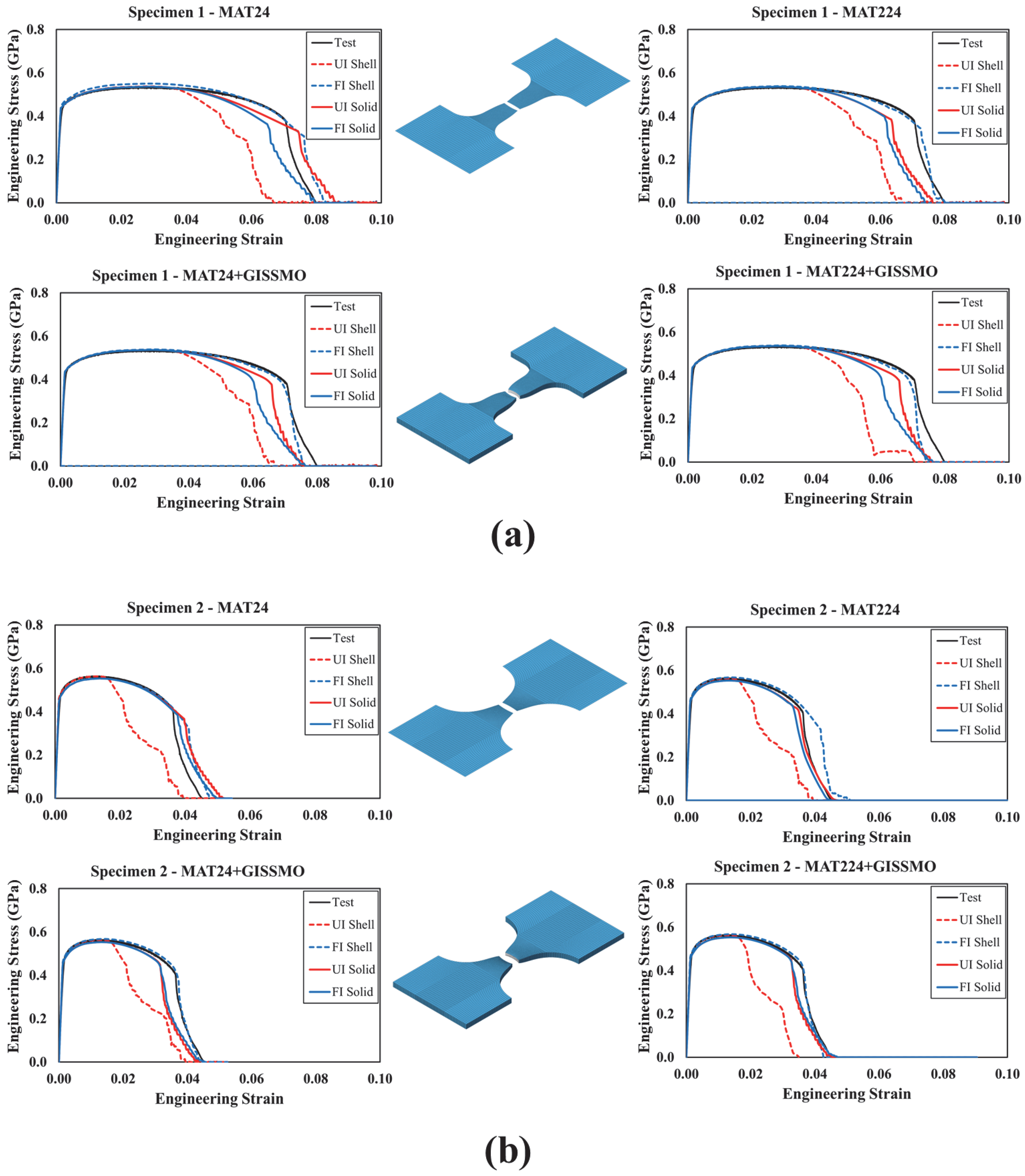 Materials 18 02523 g013