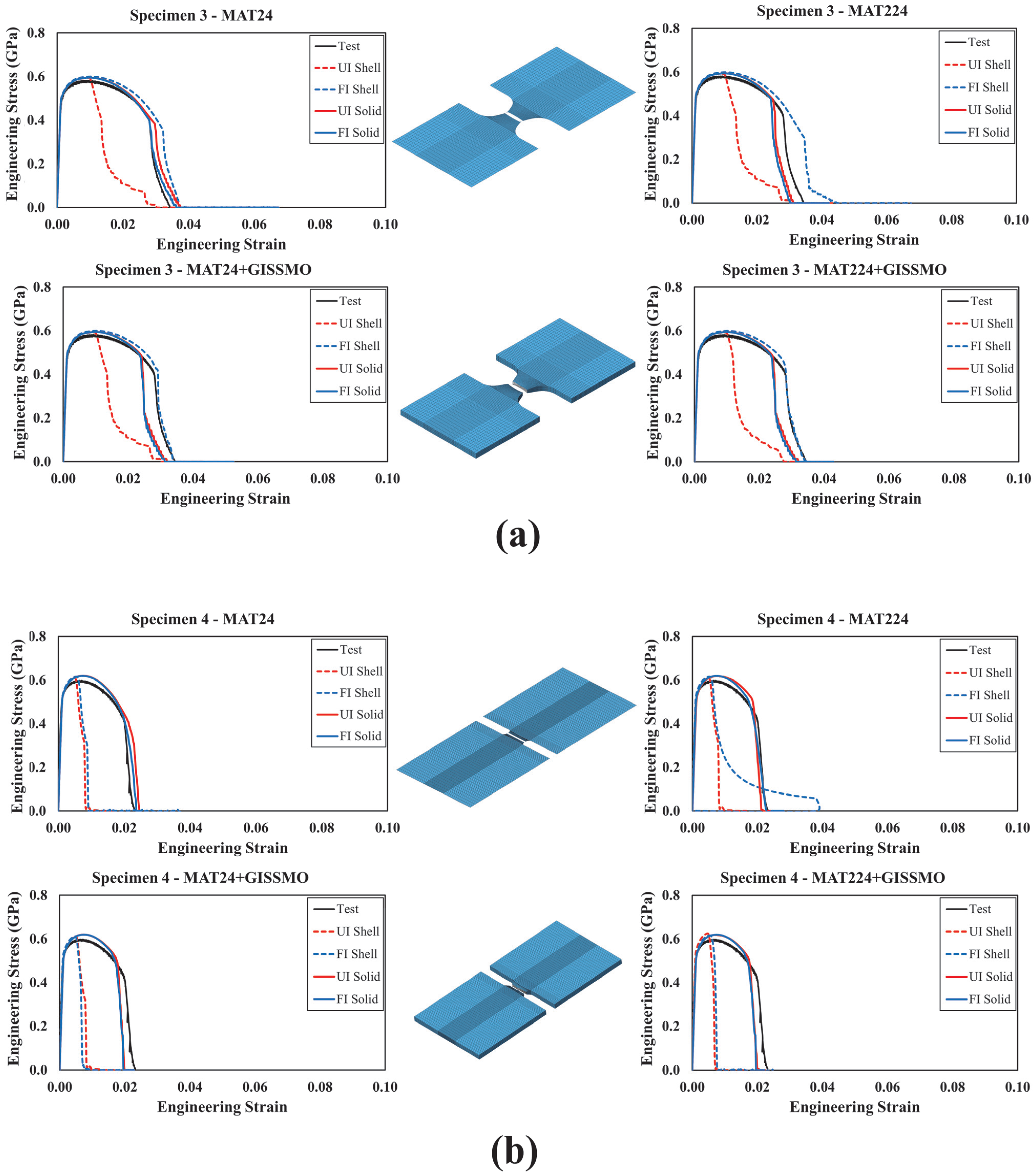 Materials 18 02523 g014
