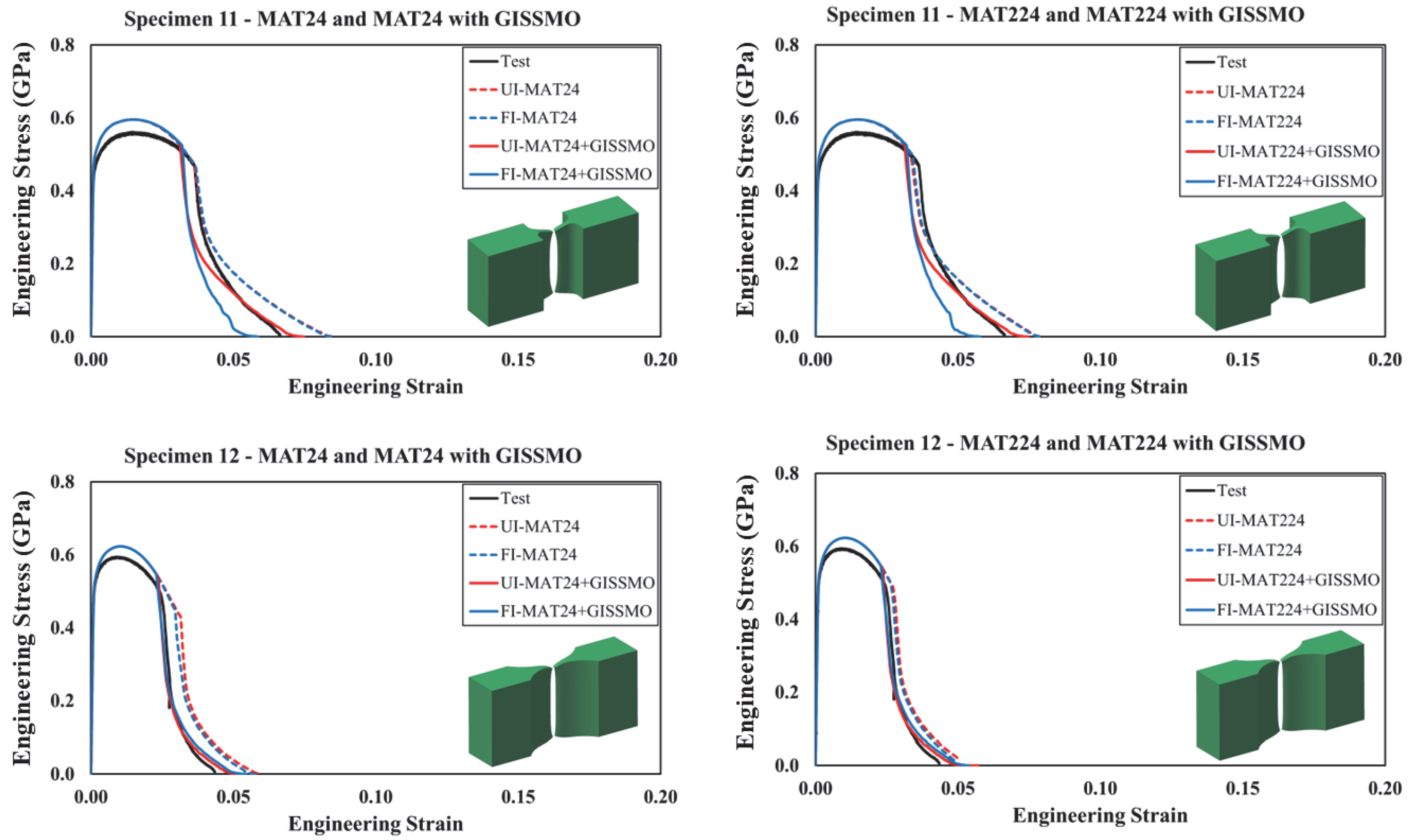 Materials 18 02523 g017a