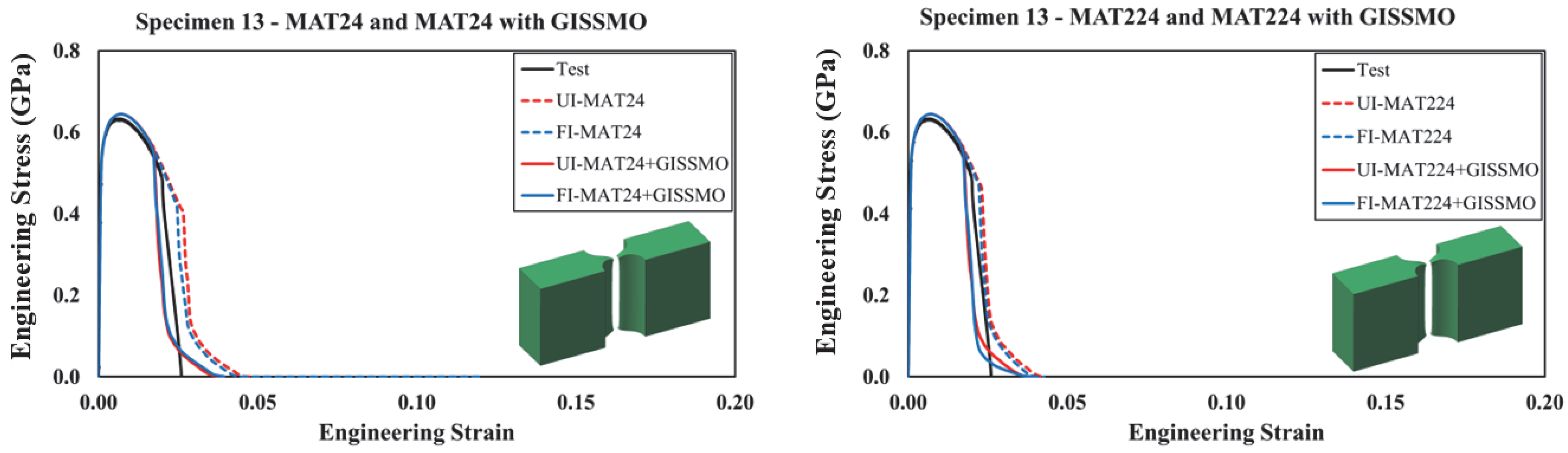 Materials 18 02523 g017b