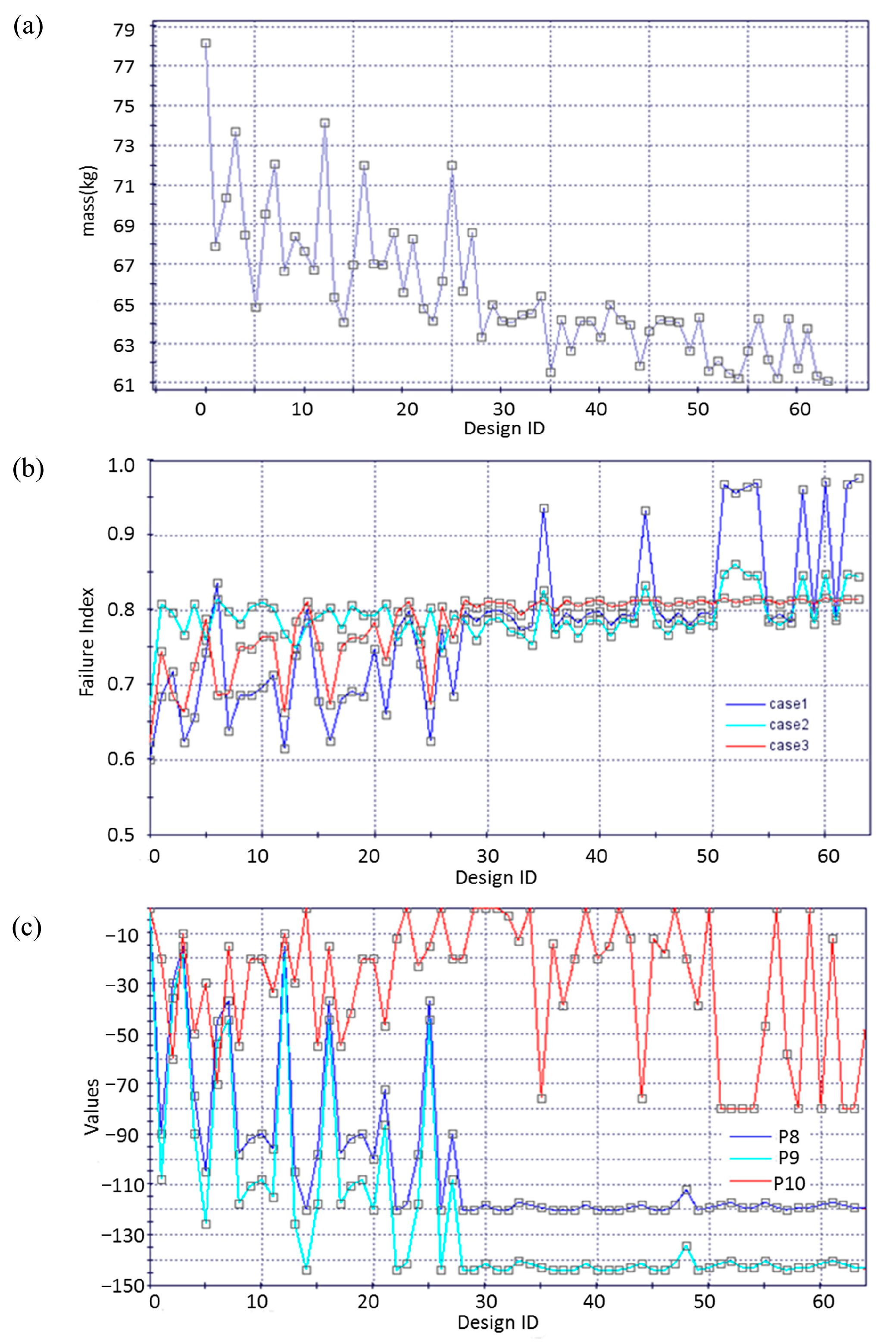Materials 18 02524 g008