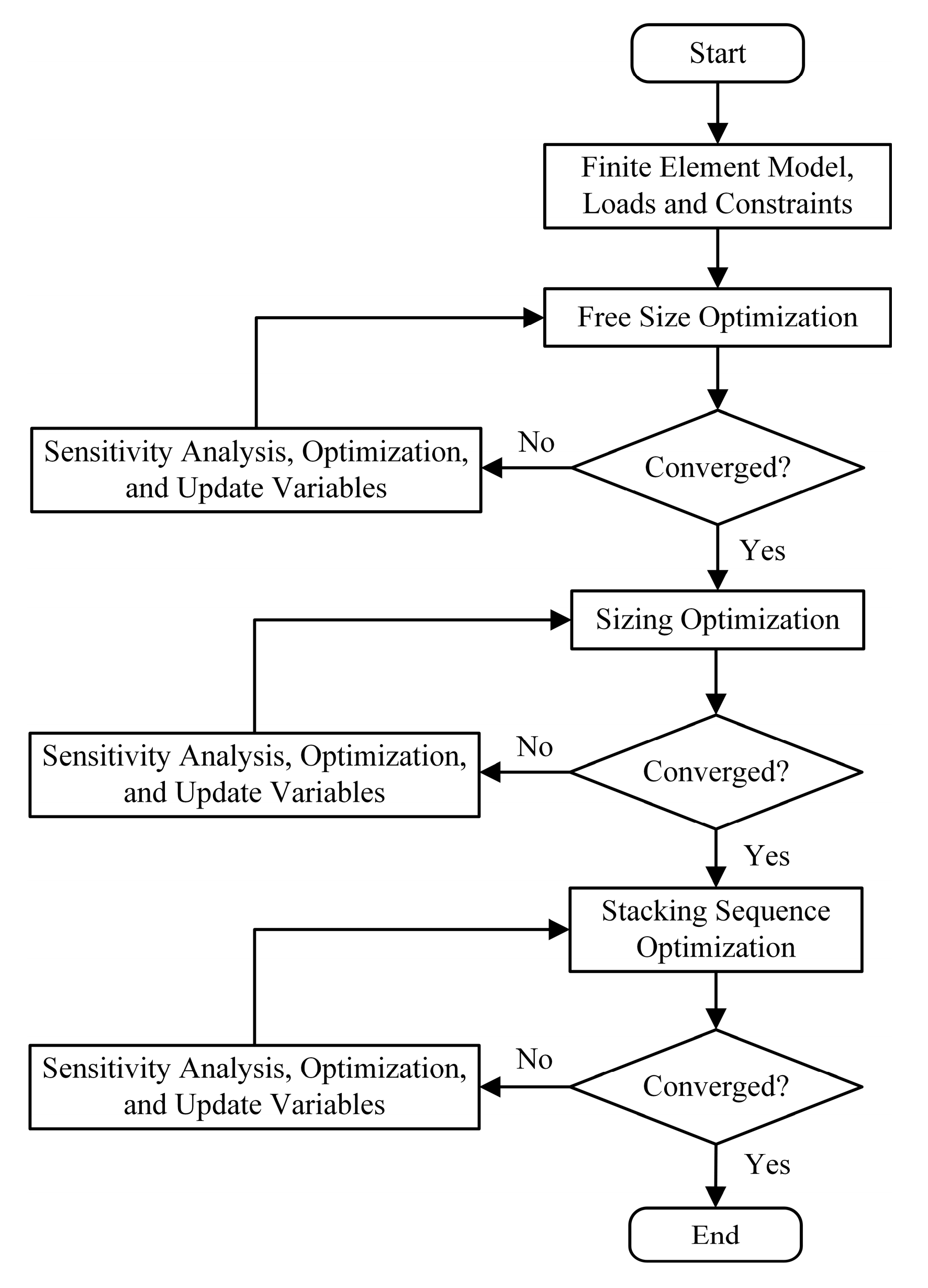 Materials 18 02524 g009