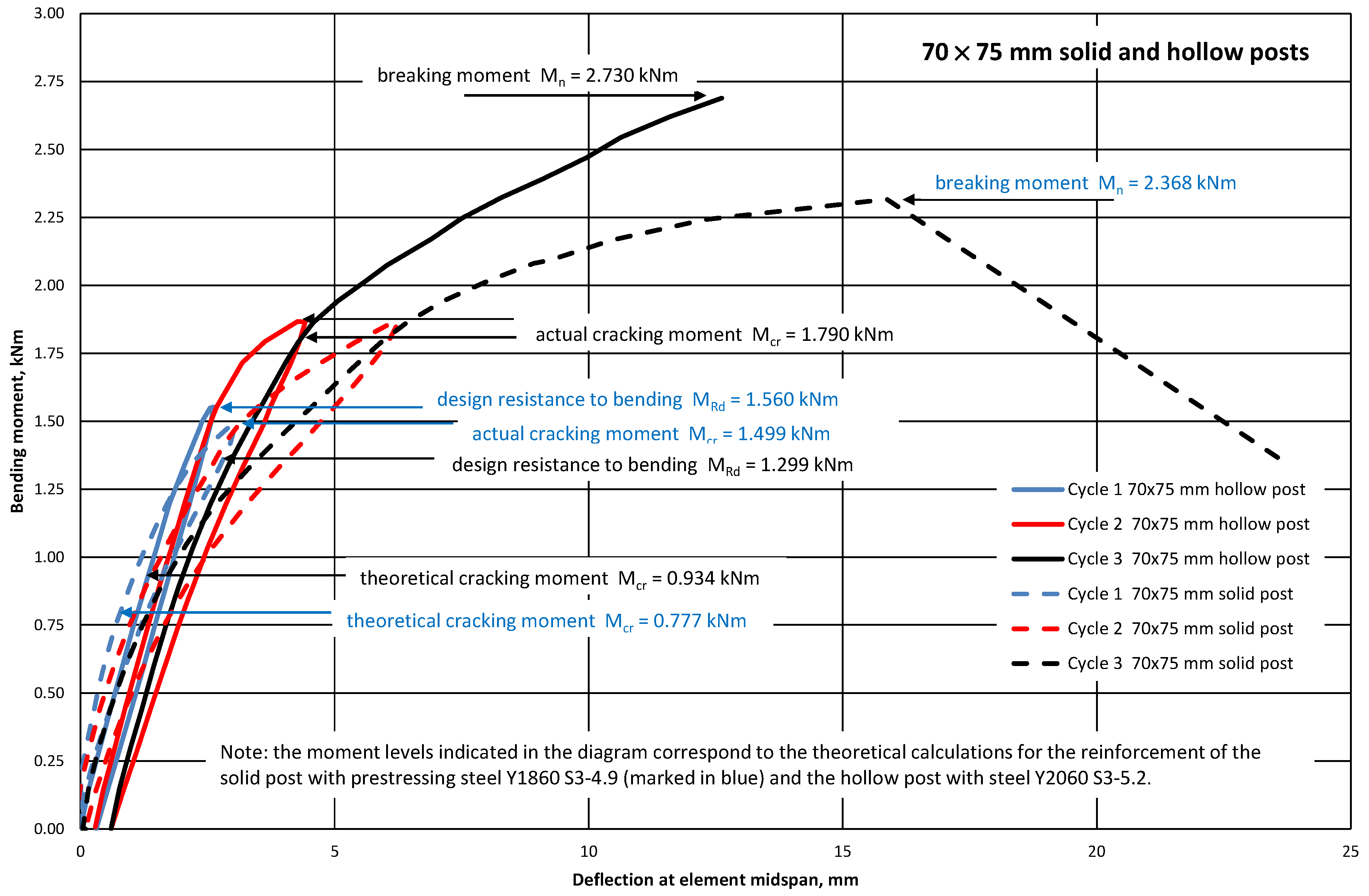 Materials 18 02525 g008