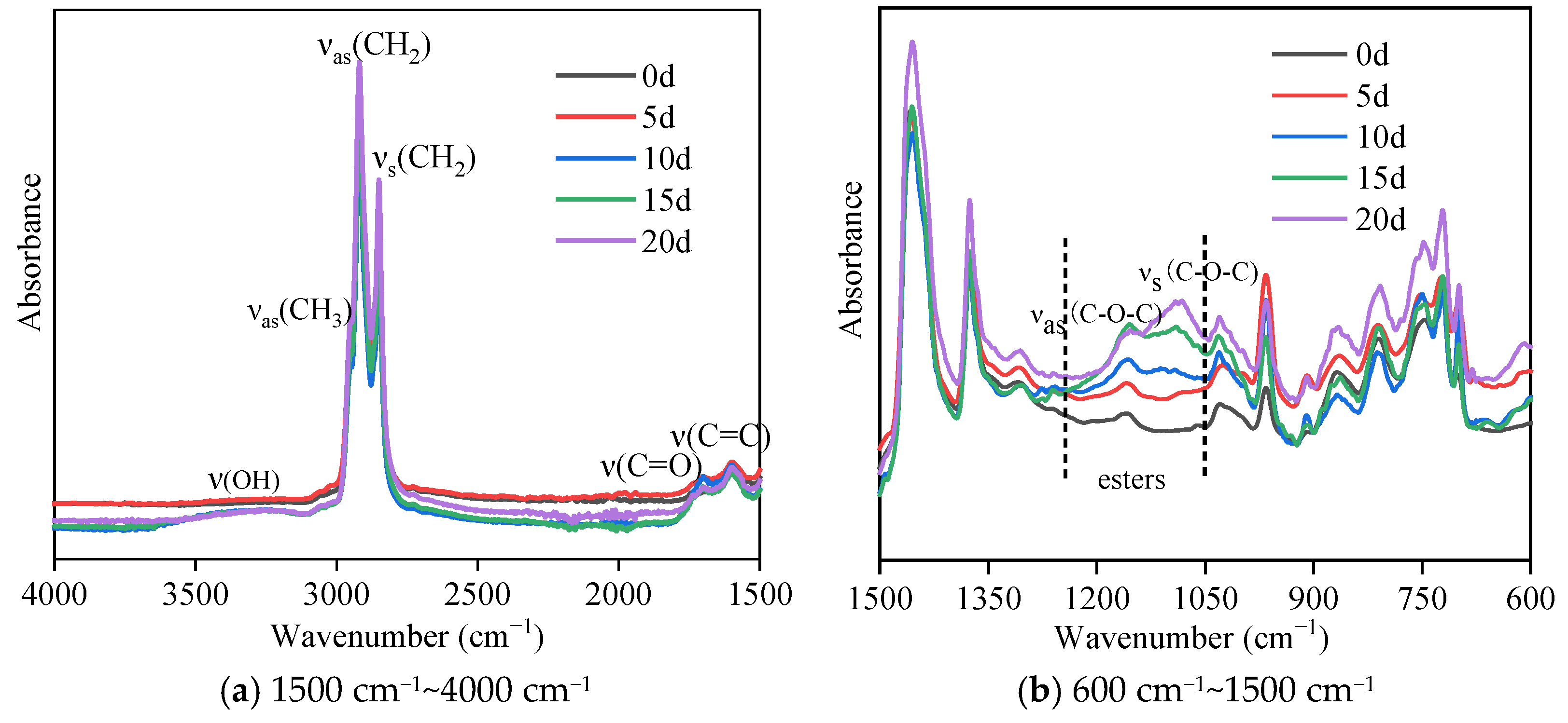Materials 18 02527 g003
