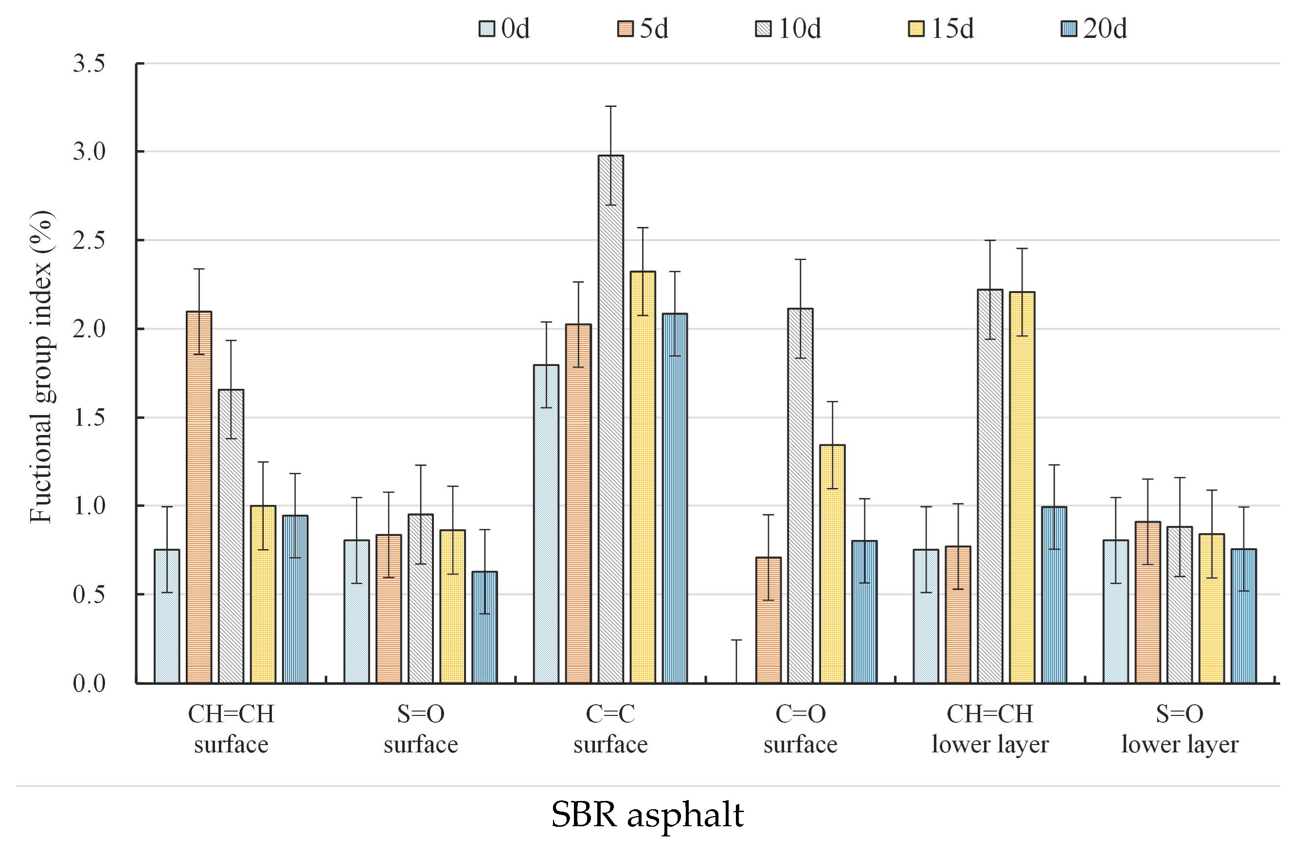 Materials 18 02527 g005