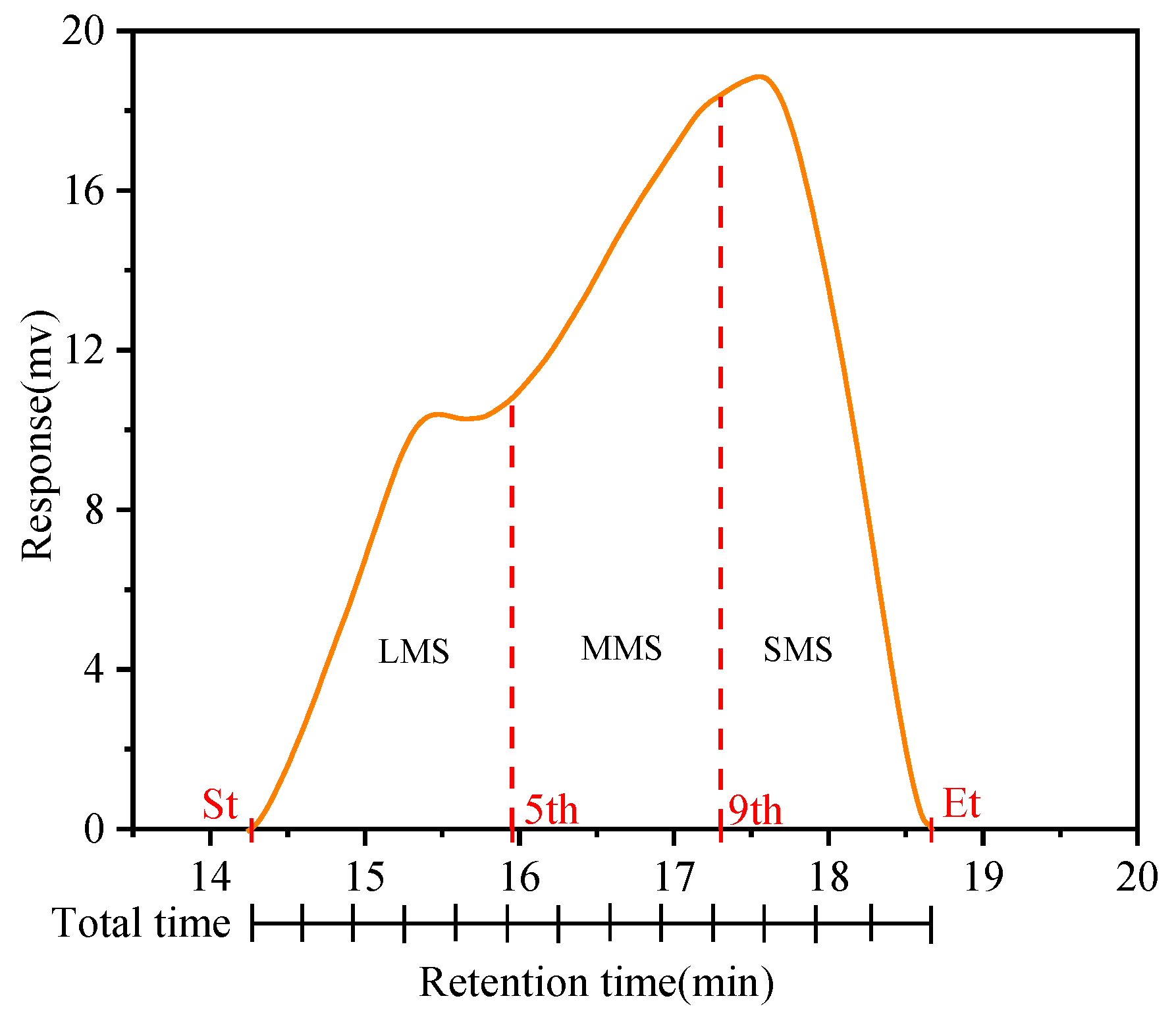Materials 18 02527 g006