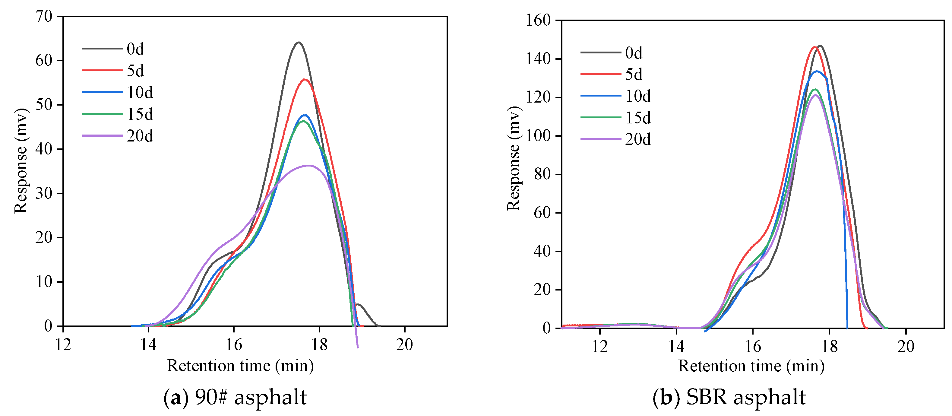 Materials 18 02527 g007
