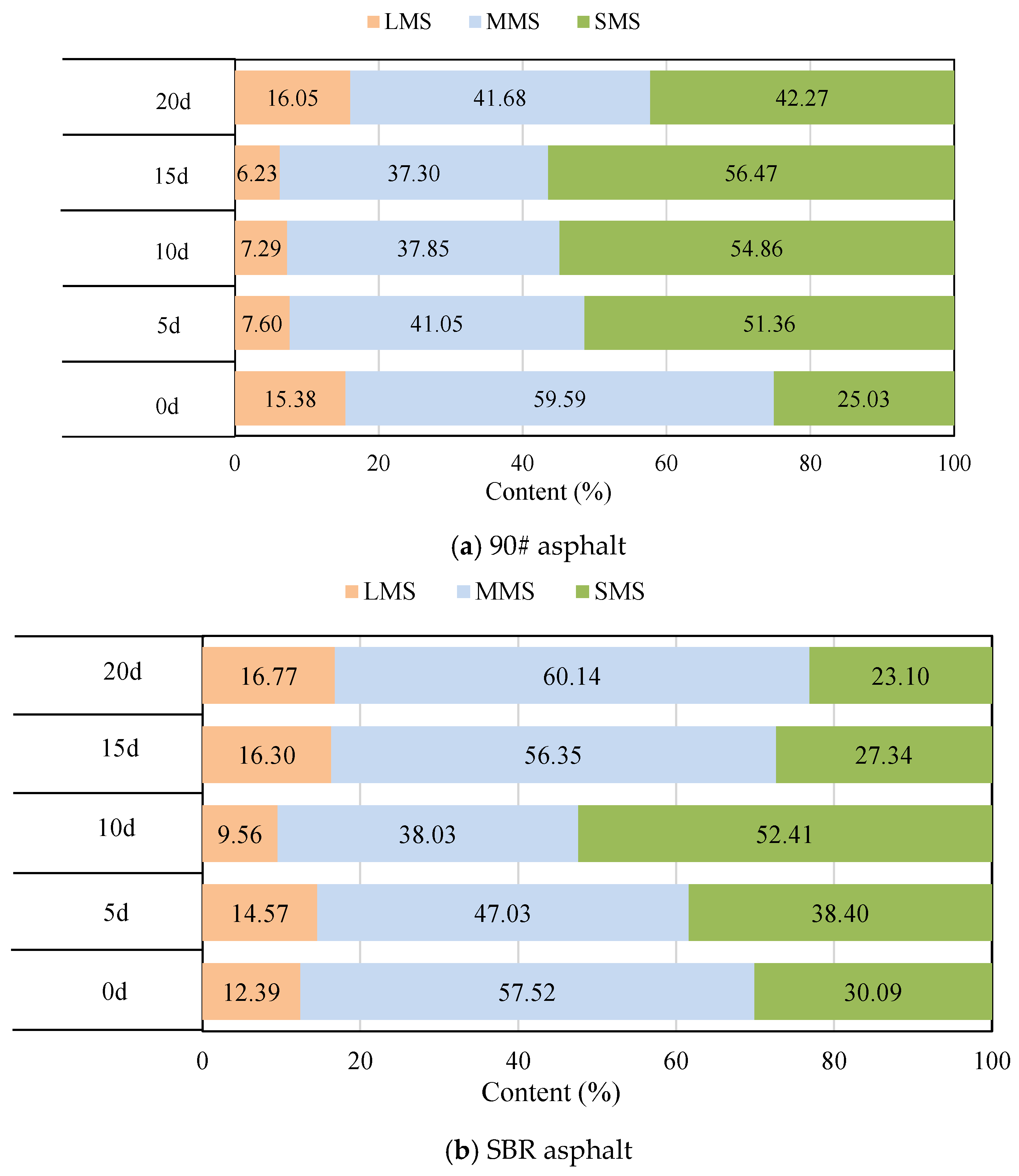 Materials 18 02527 g008