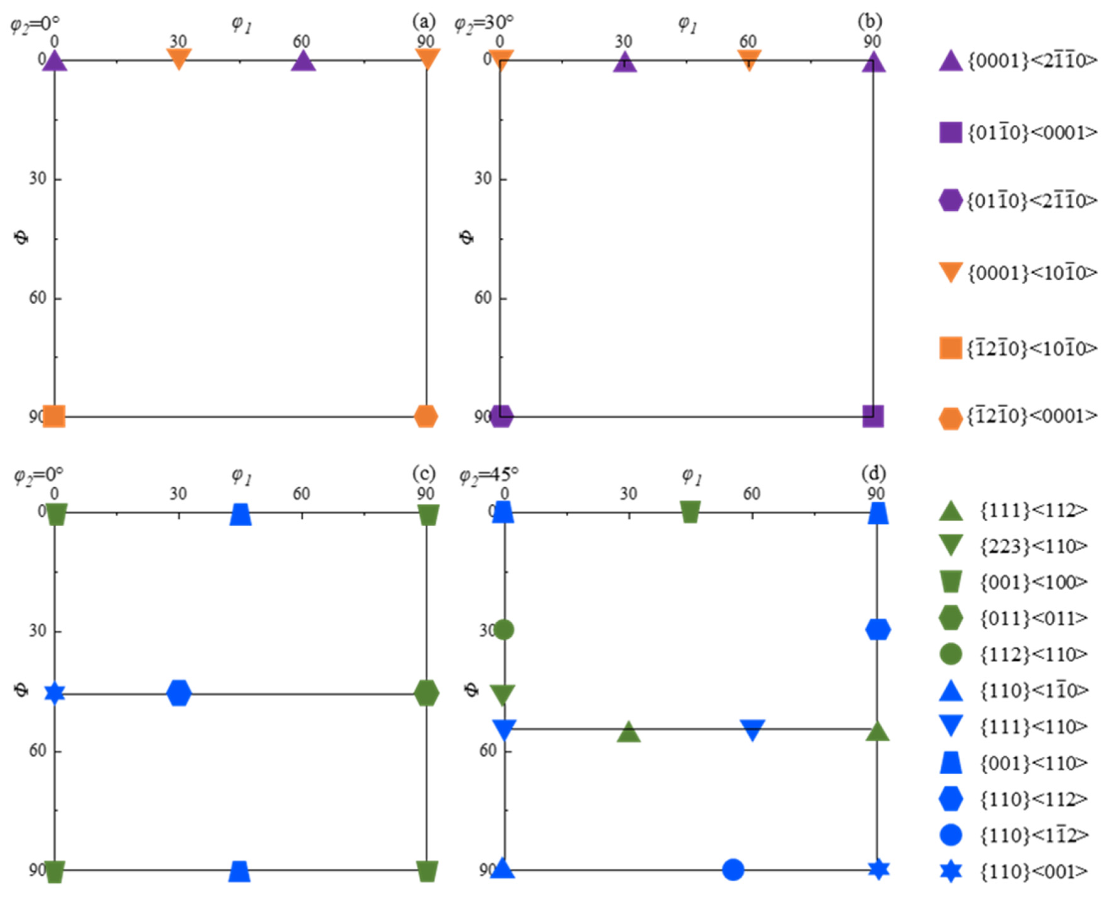 Materials 18 02528 g001