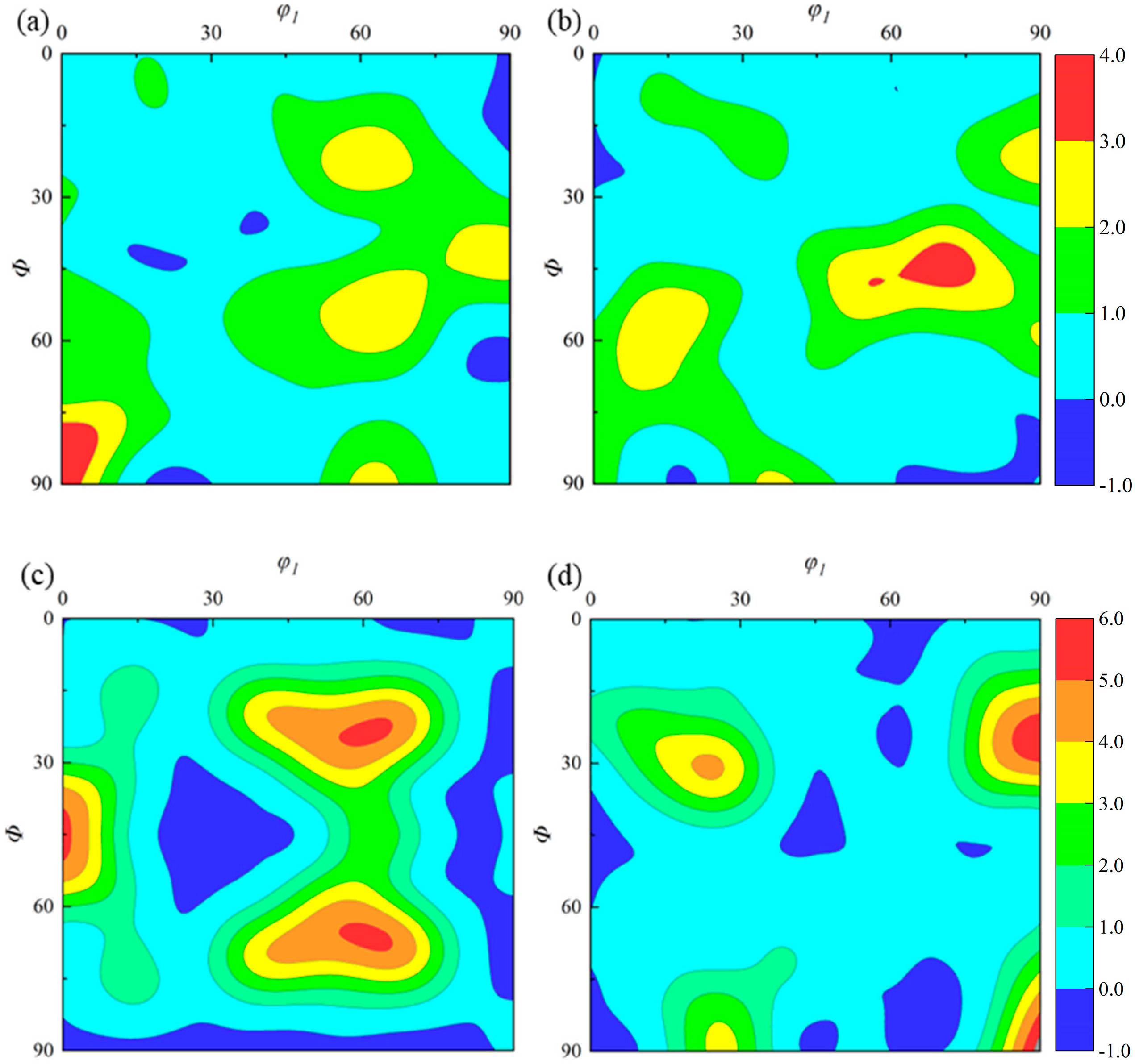 Materials 18 02528 g003