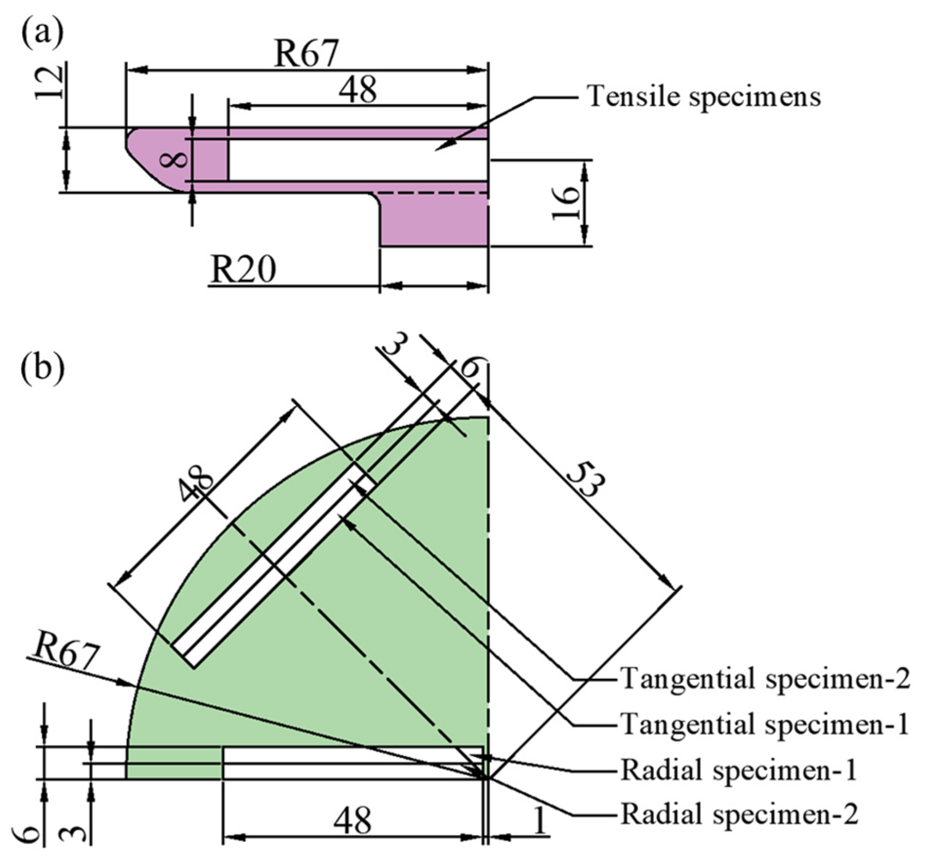 Materials 18 02528 g006