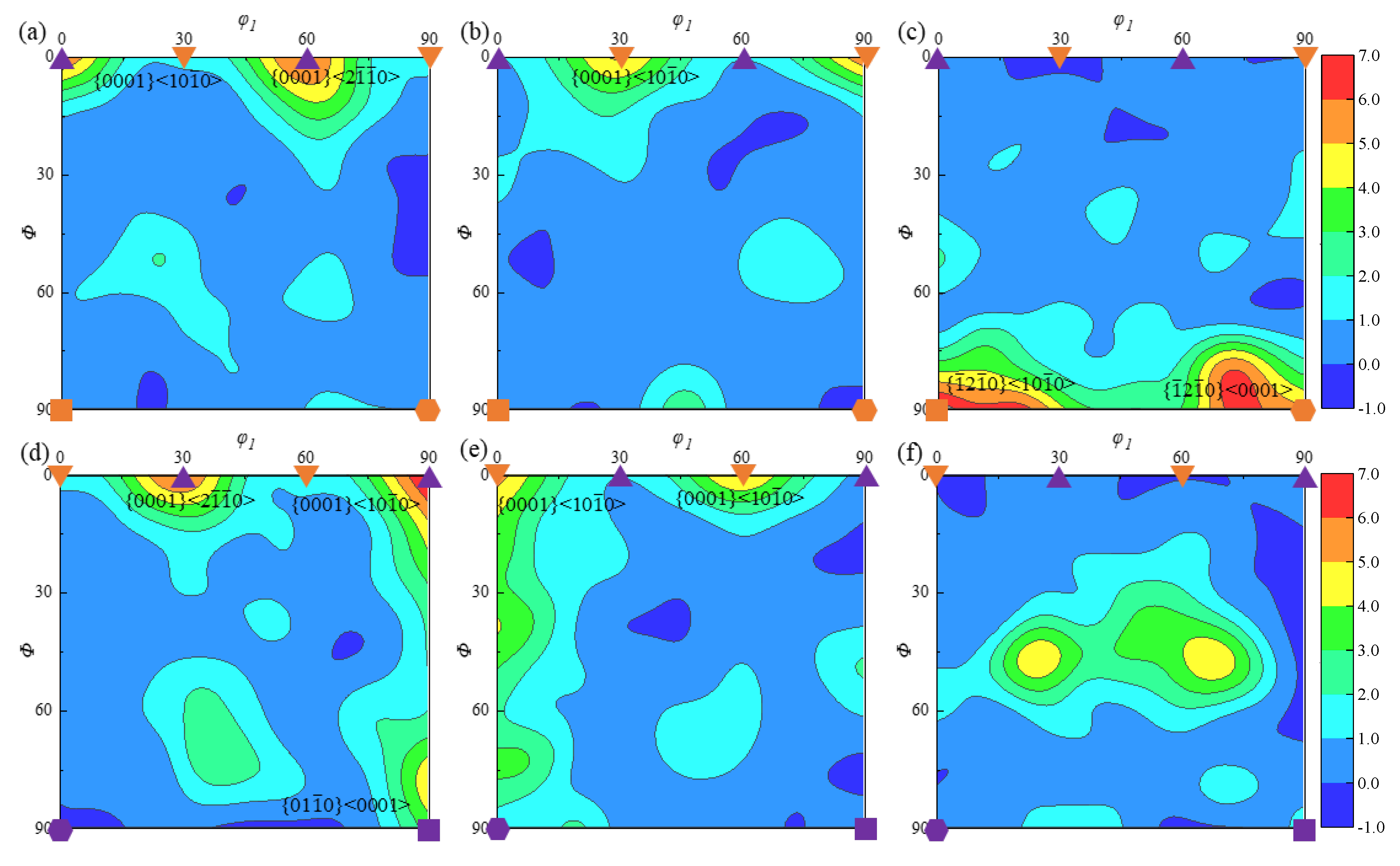 Materials 18 02528 g009