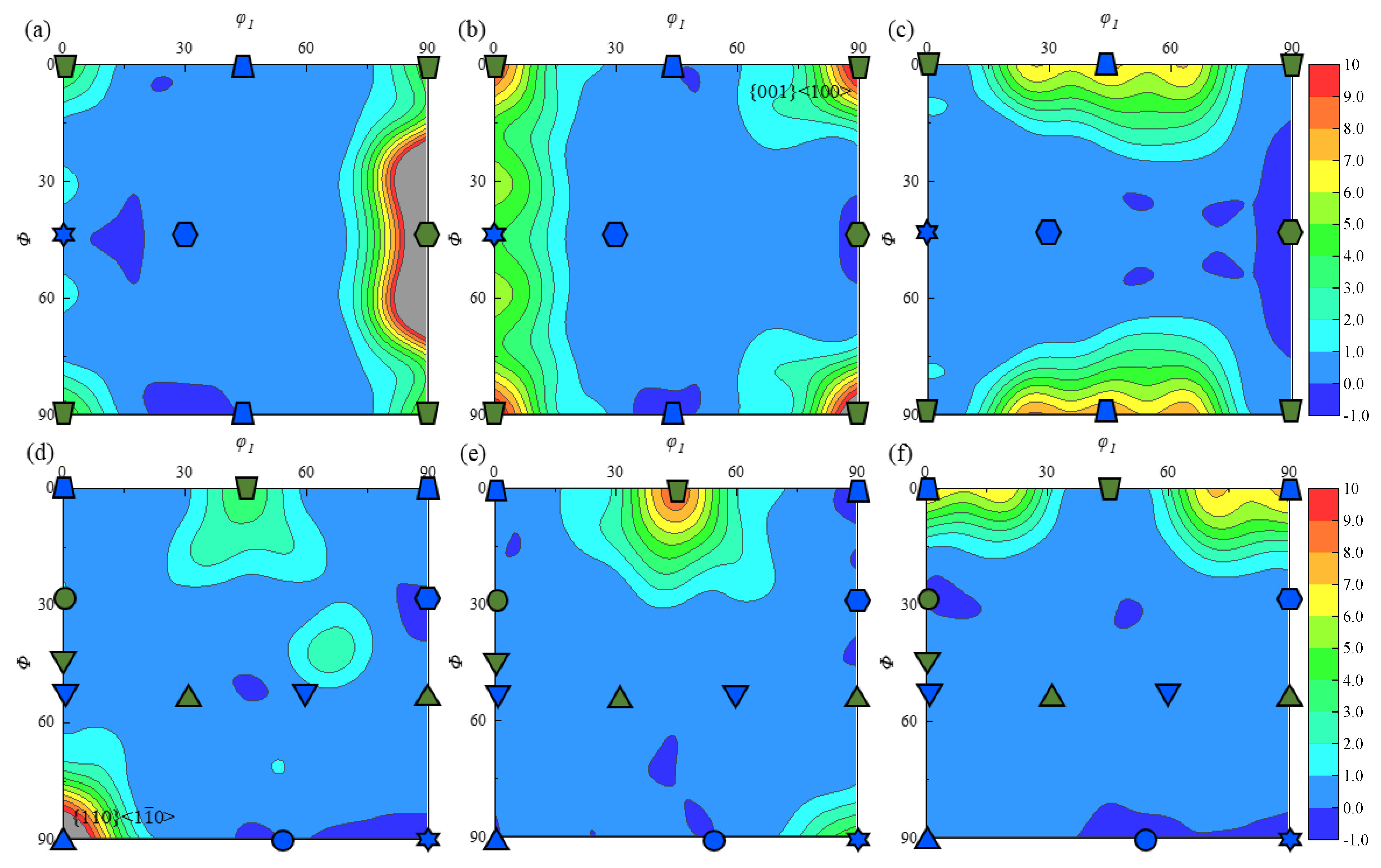 Materials 18 02528 g010