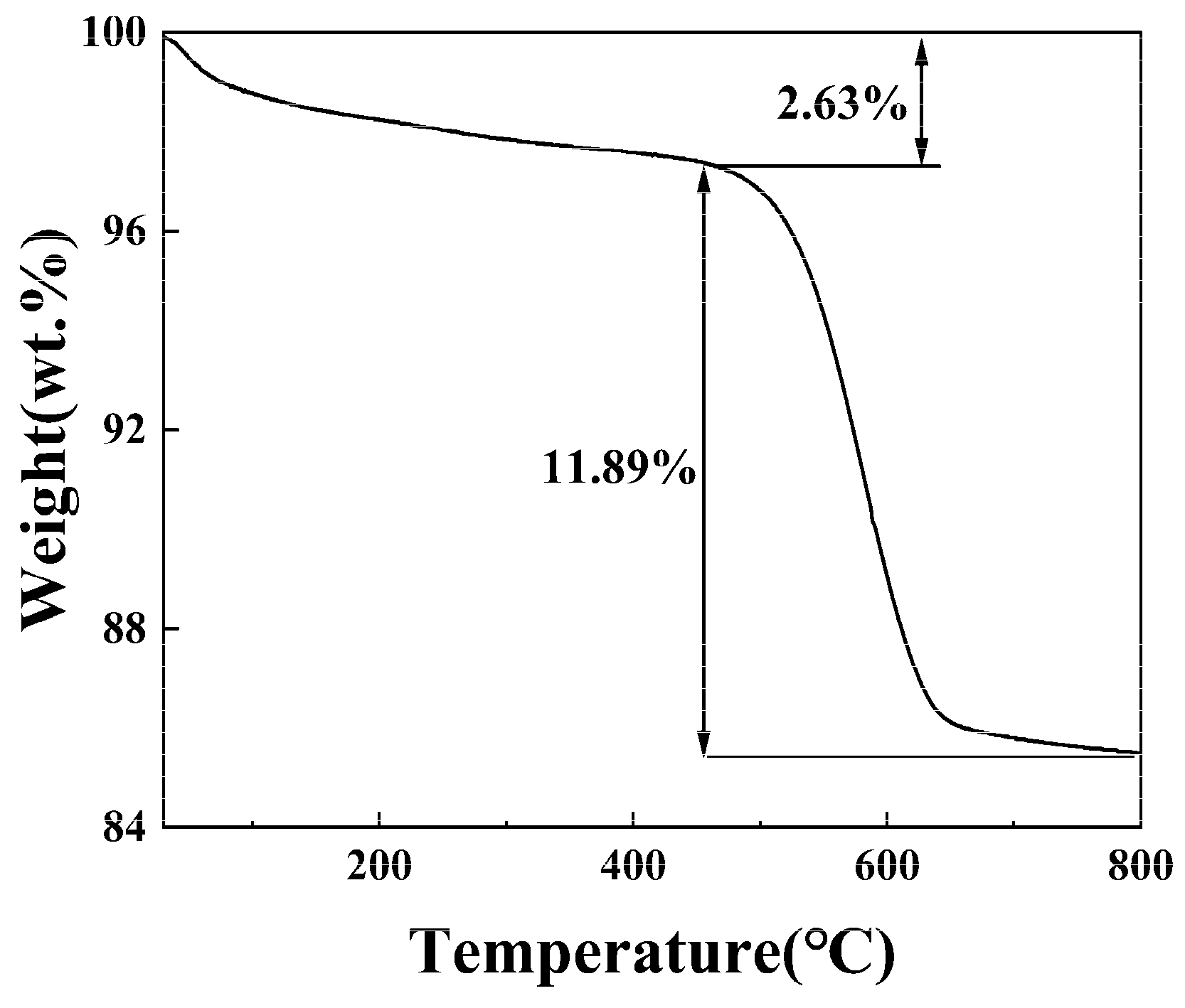 Materials 18 02530 g003