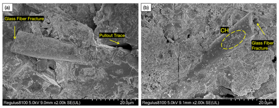 Research Status of Mechanical Properties and Microstructure of