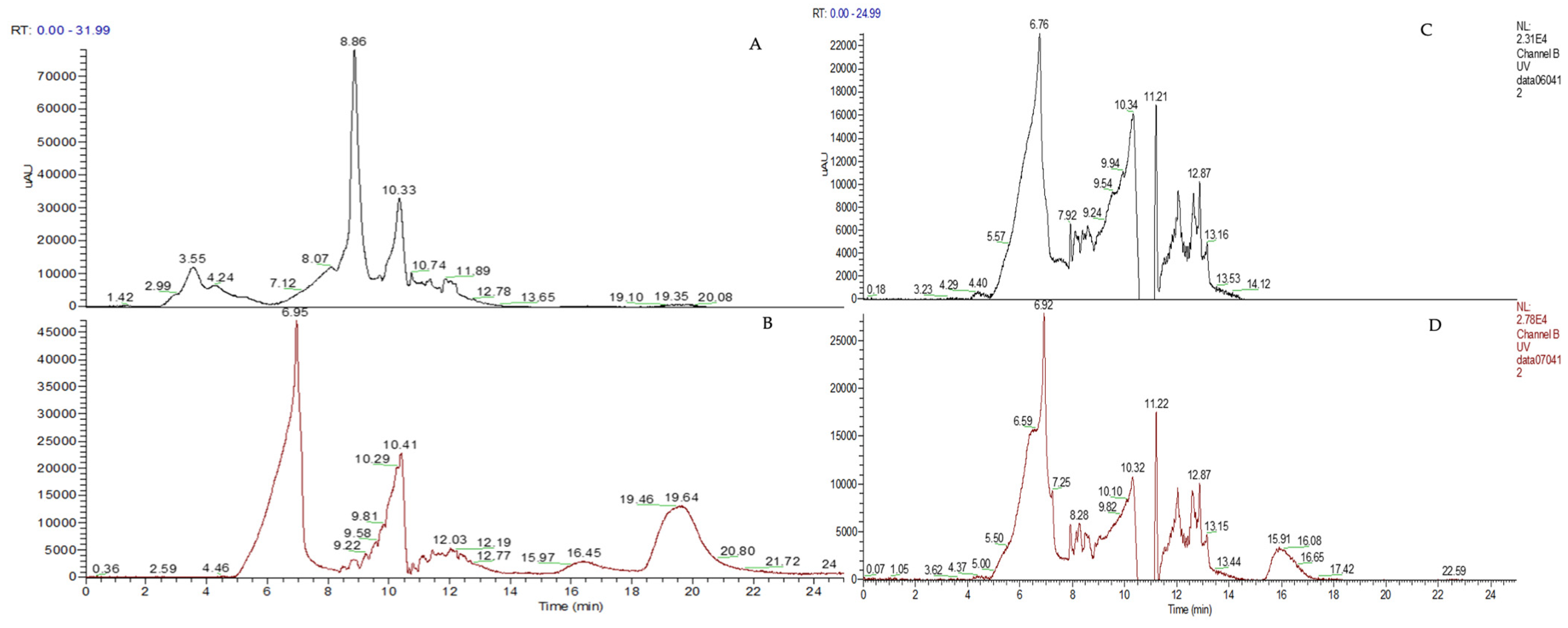 Materials 18 02532 g010