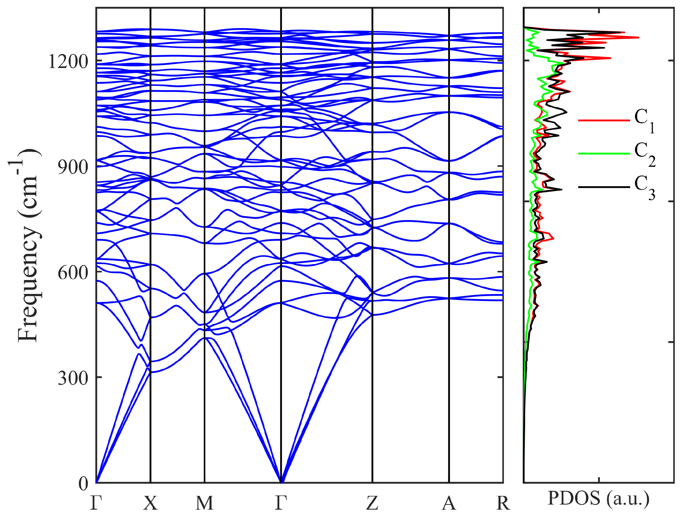 Materials 18 02533 g003