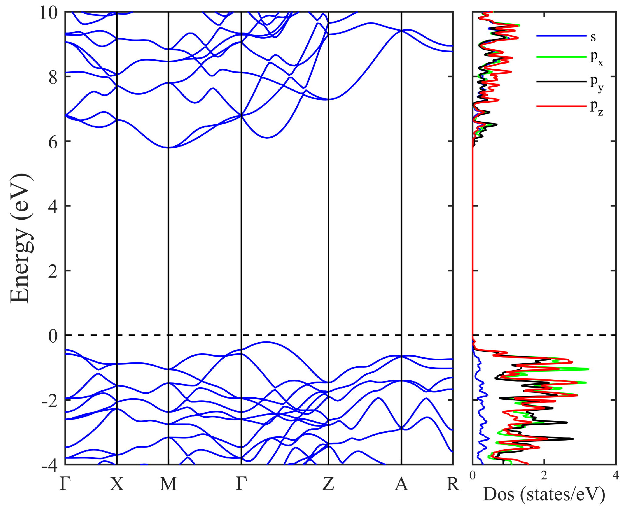 Materials 18 02533 g005