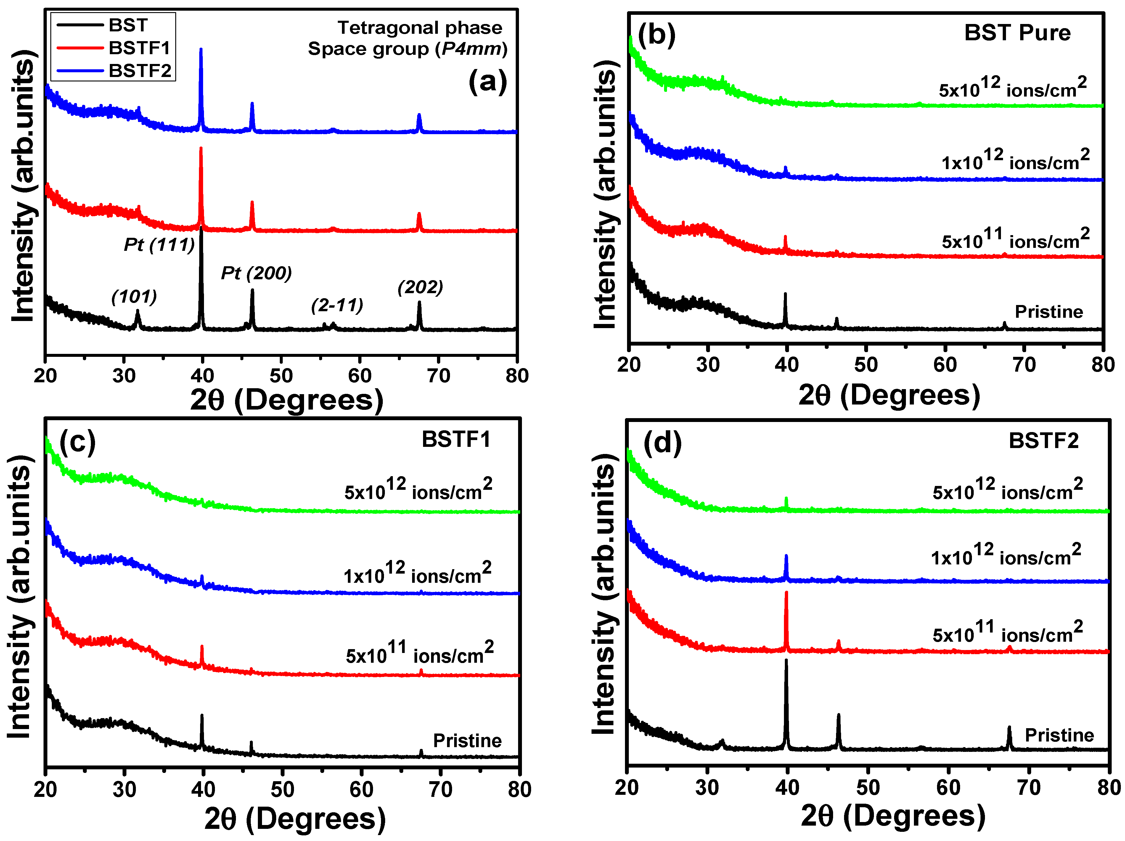 Materials 18 02534 g001