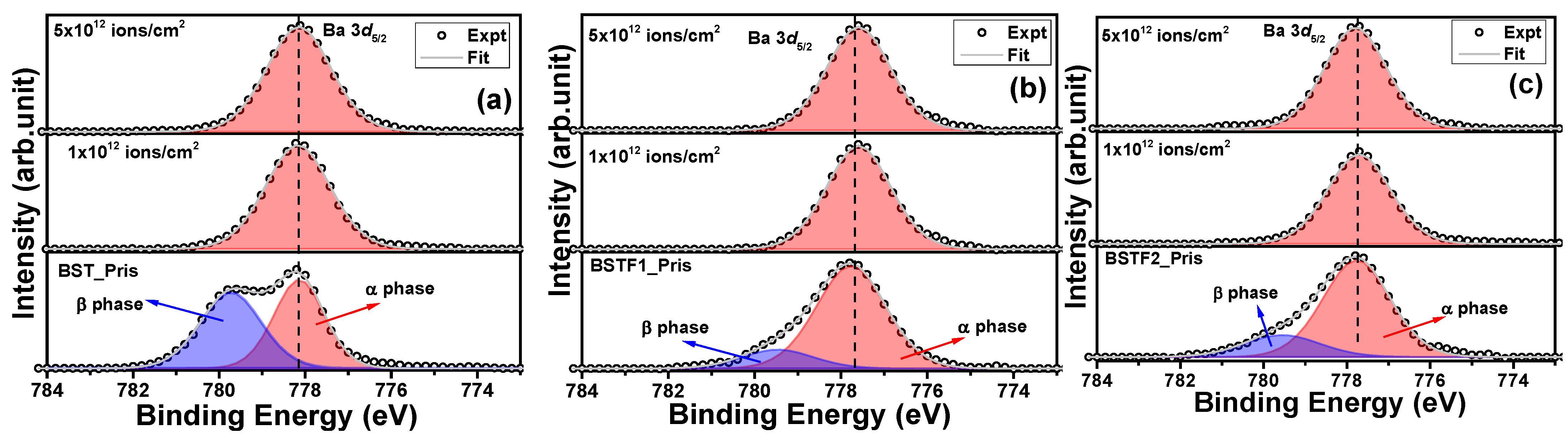 Materials 18 02534 g003