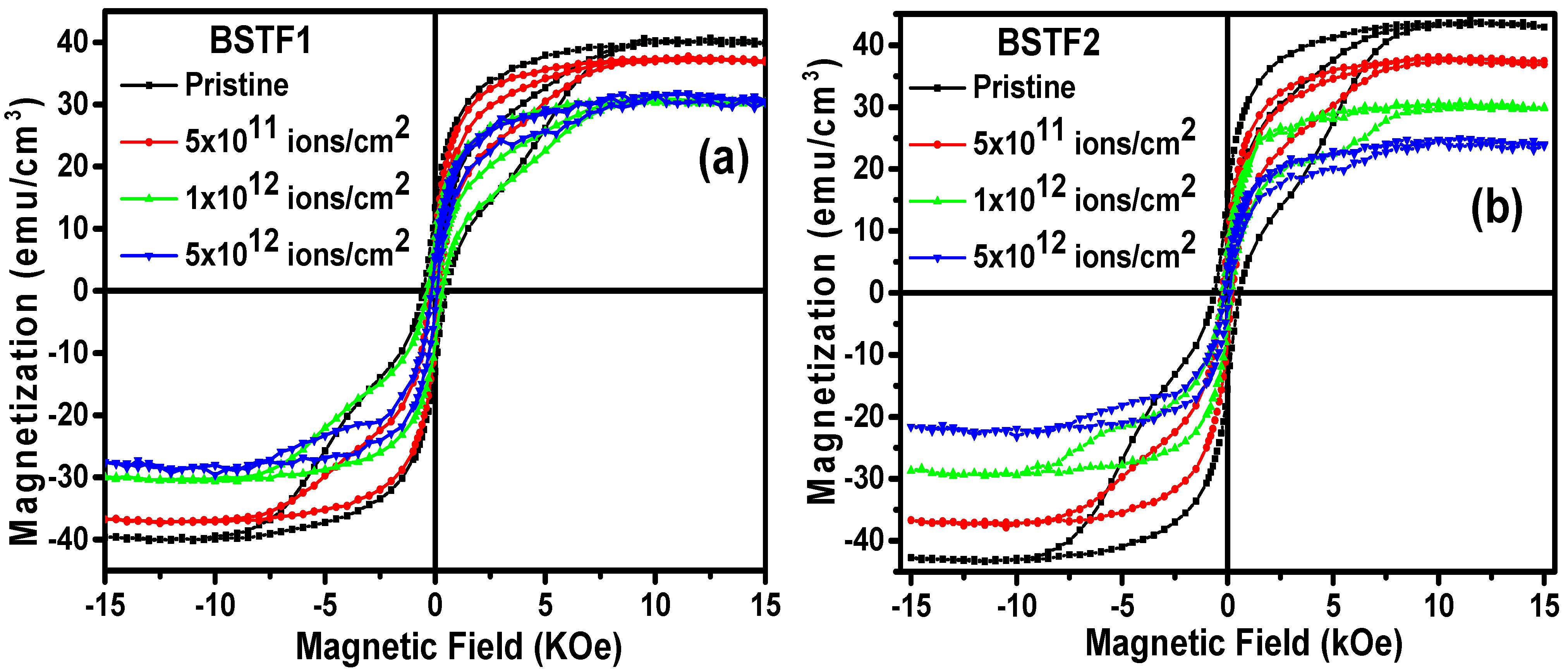 Materials 18 02534 g007