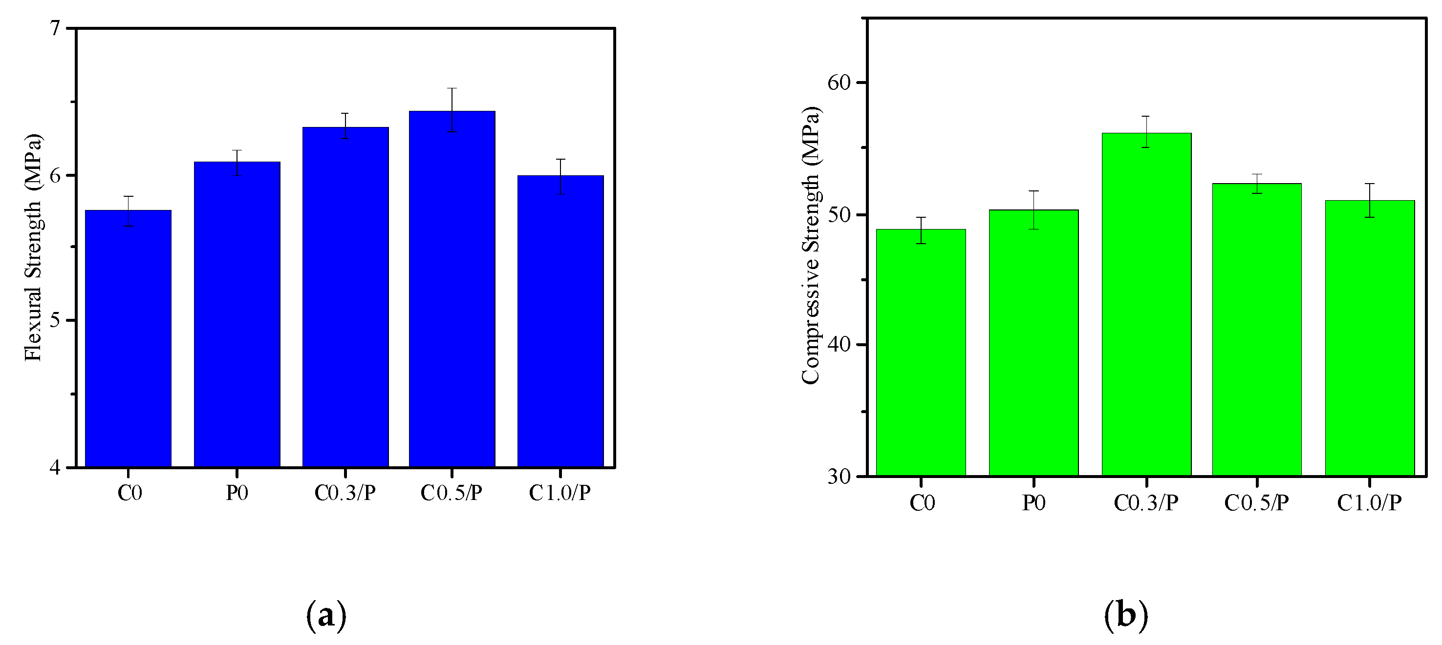 Materials 18 02535 g003