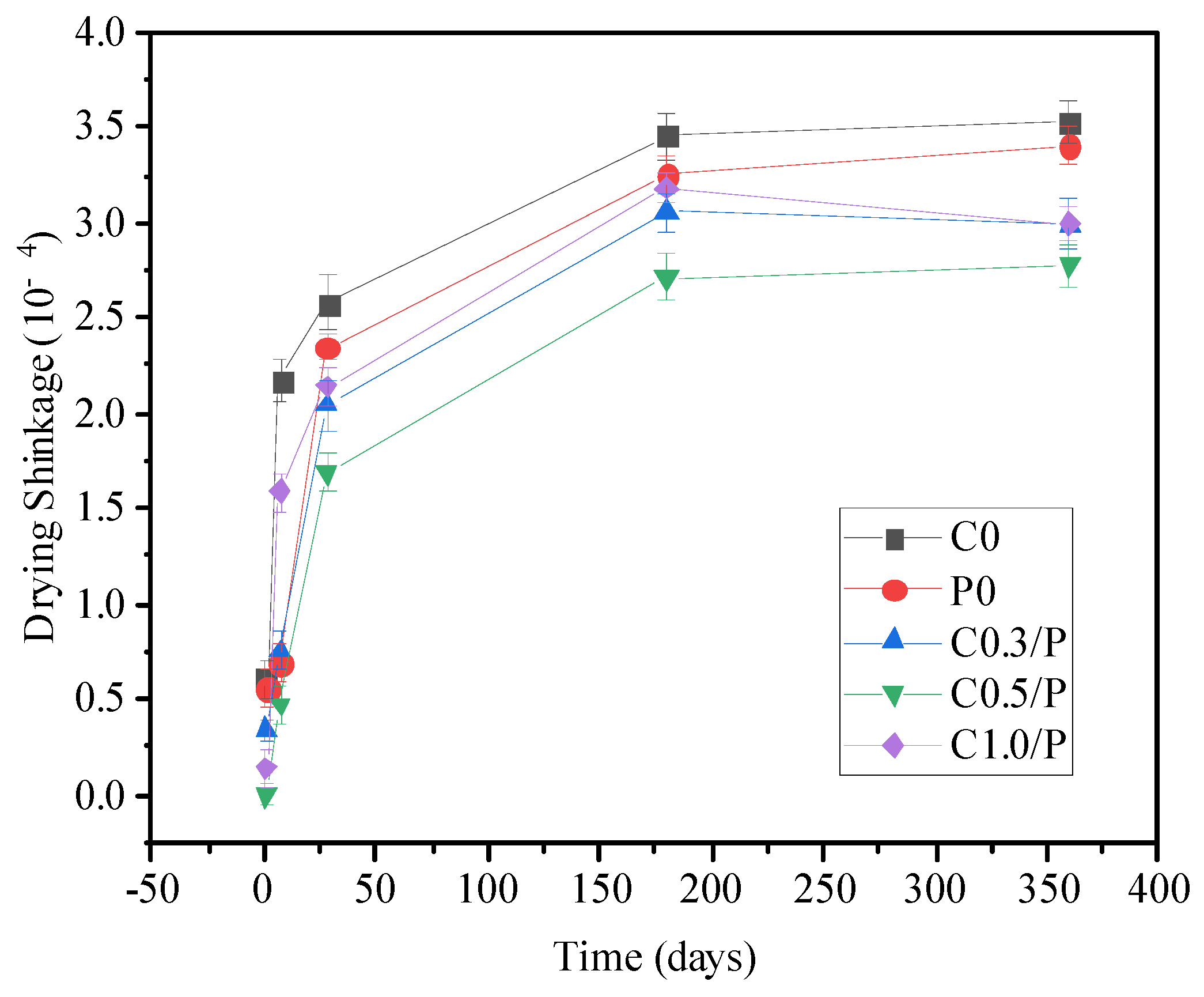 Materials 18 02535 g004