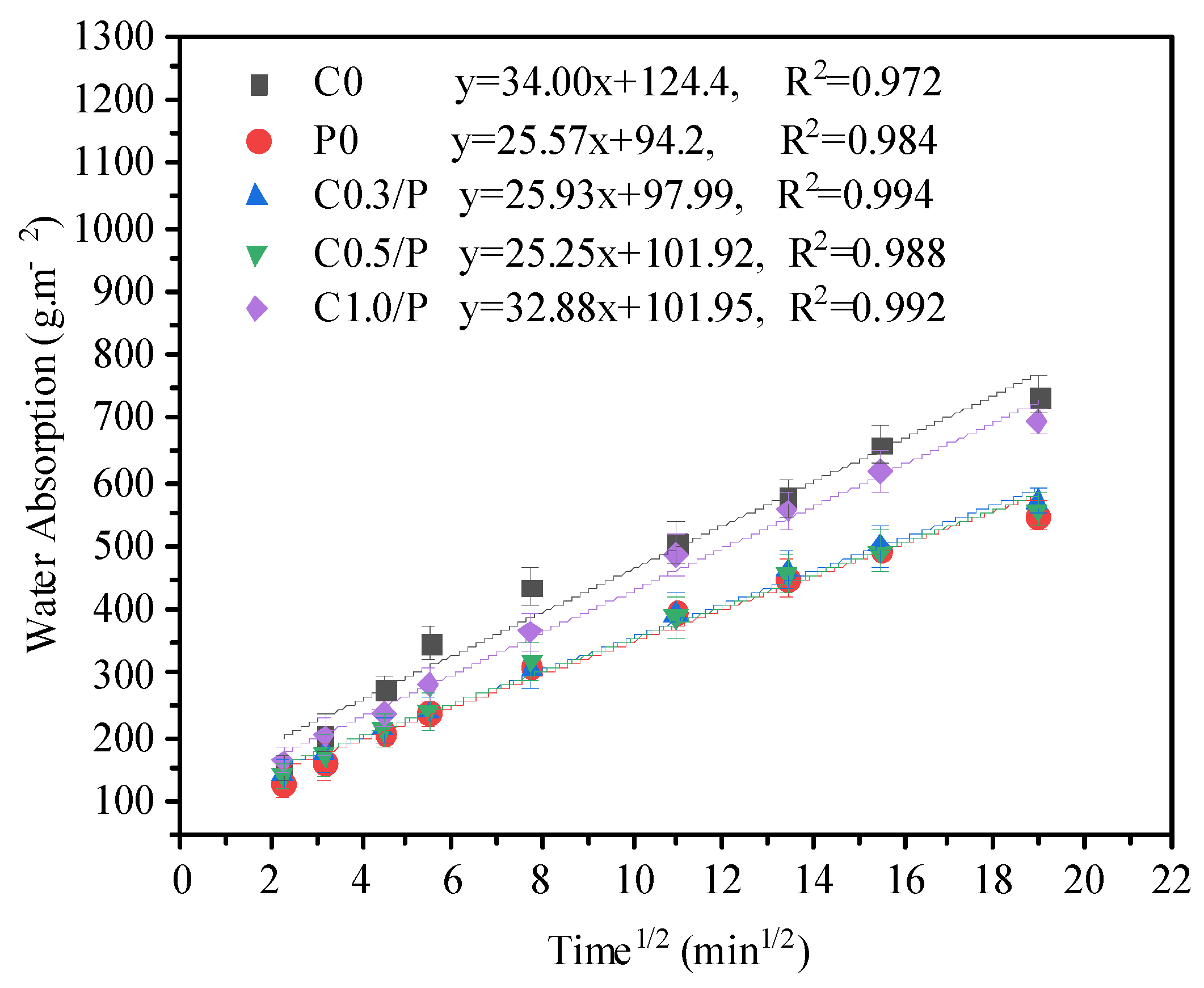 Materials 18 02535 g005