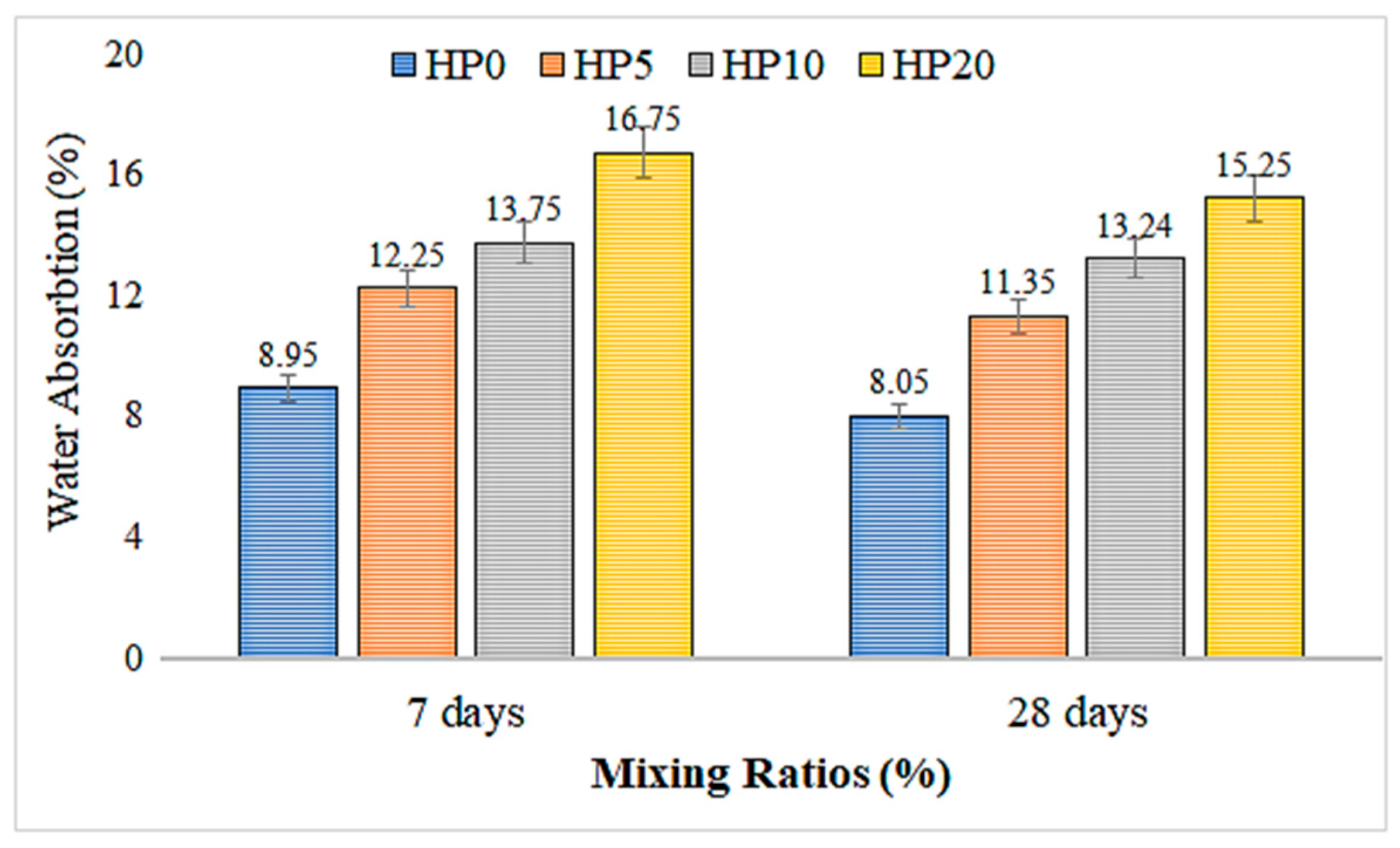 Materials 18 02536 g010