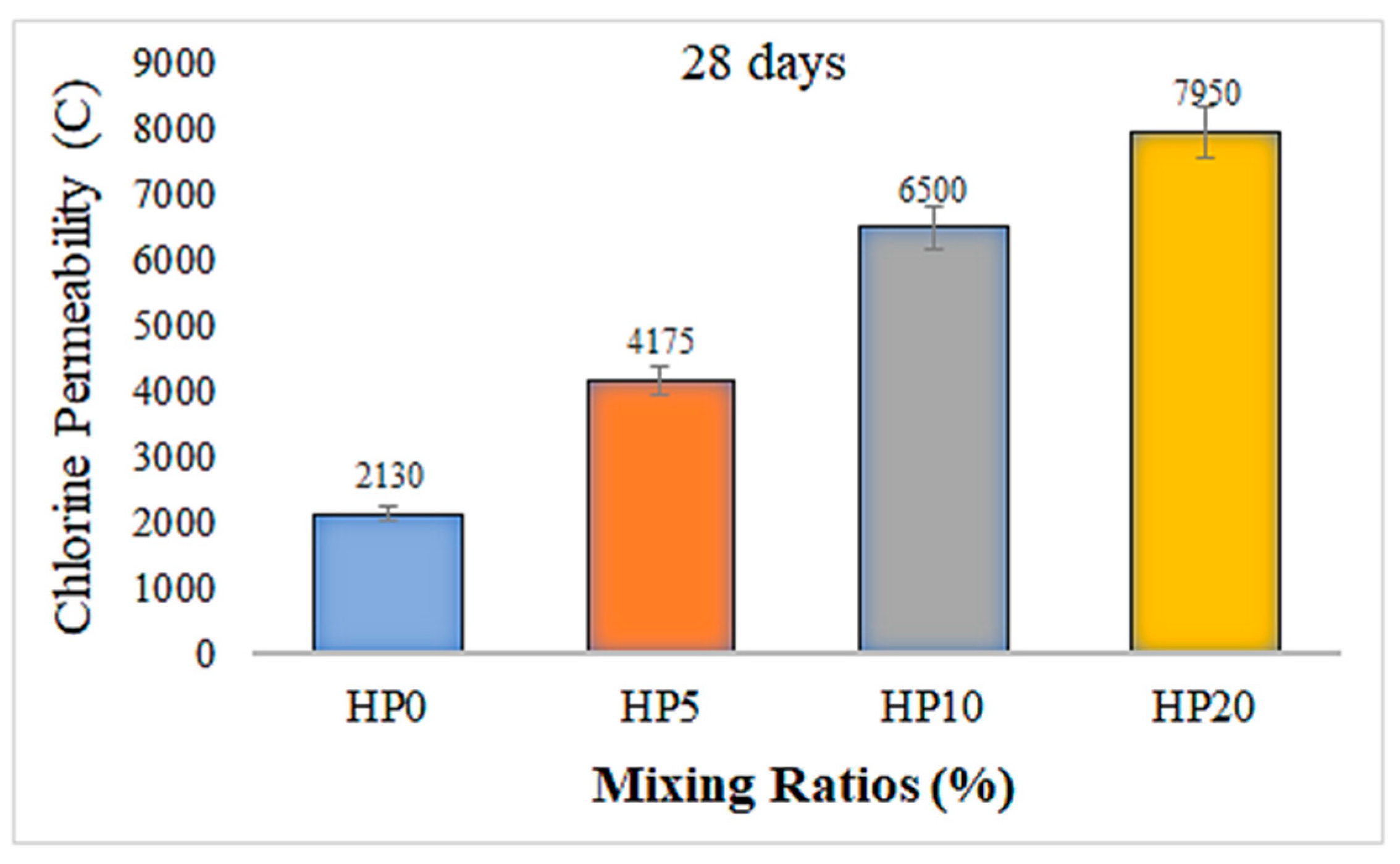 Materials 18 02536 g011