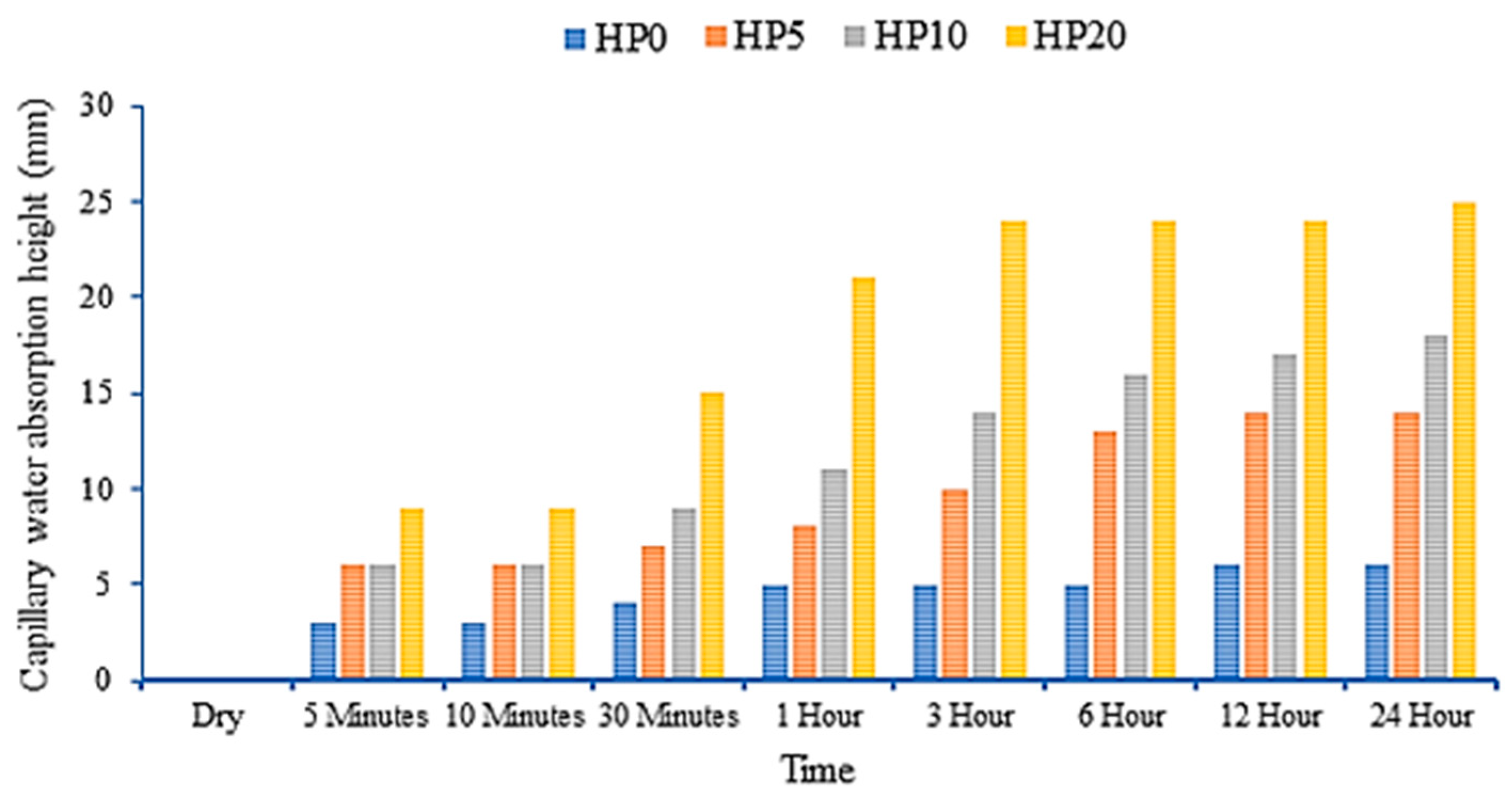 Materials 18 02536 g012