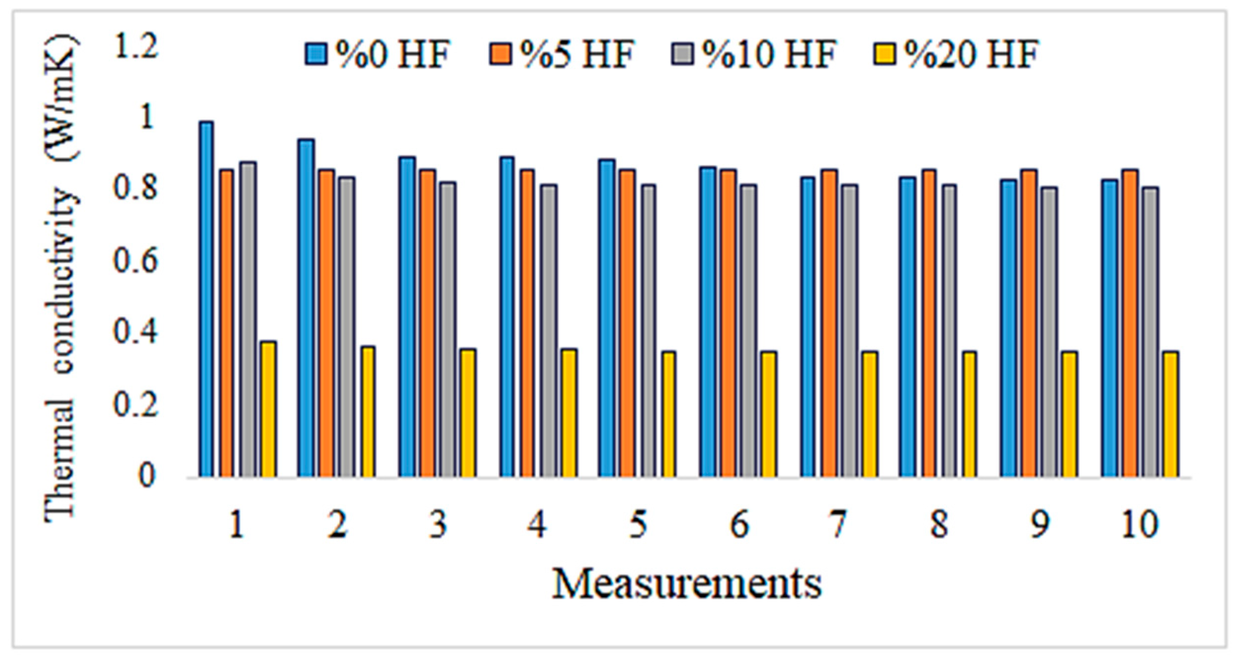 Materials 18 02536 g017