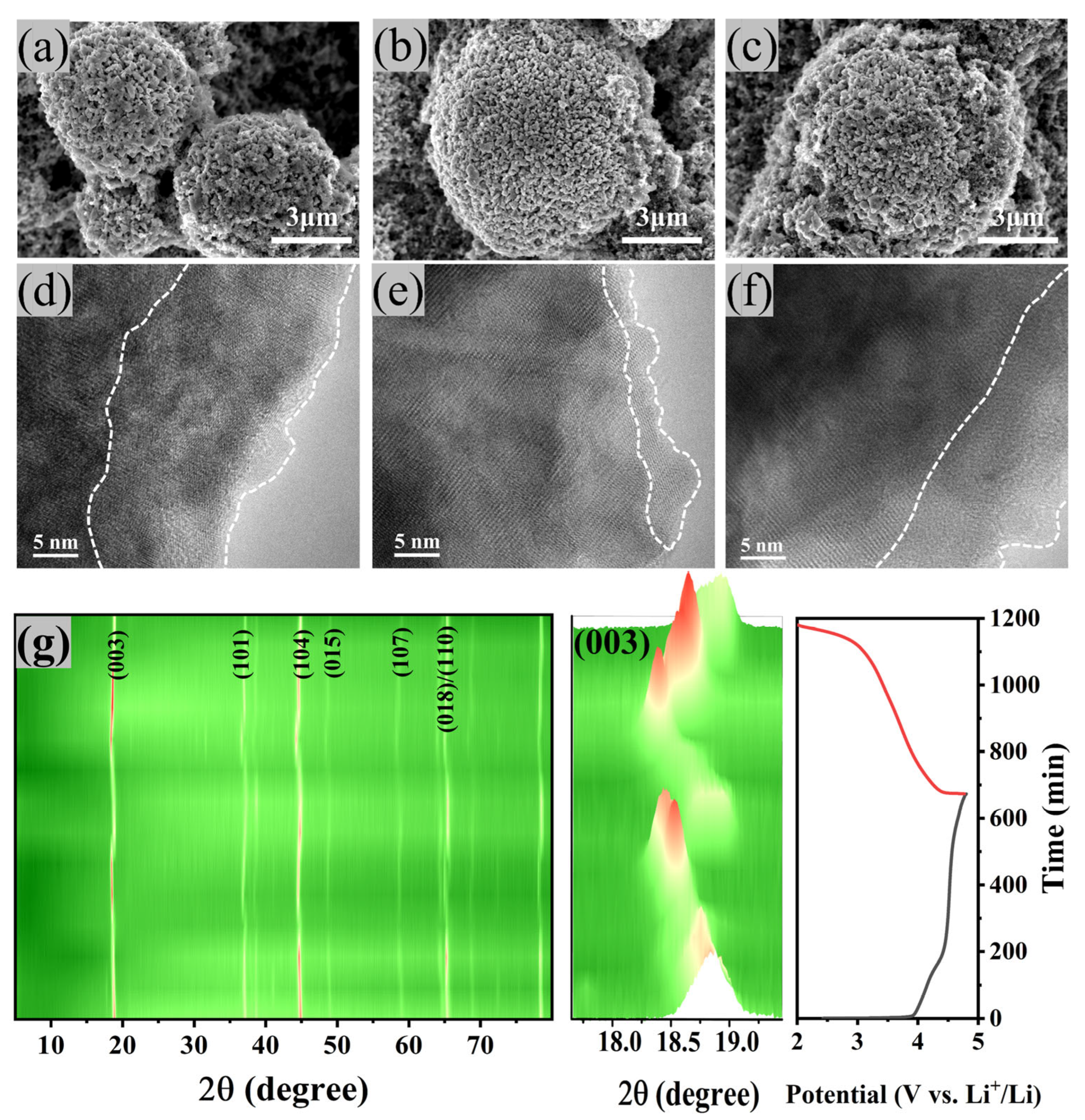 Materials 18 02537 g007