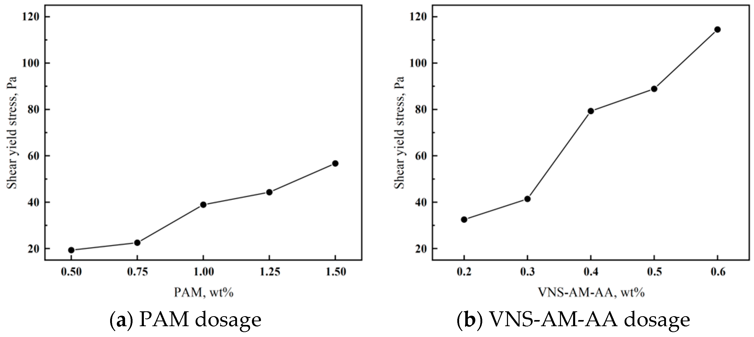 Materials 18 02541 g011