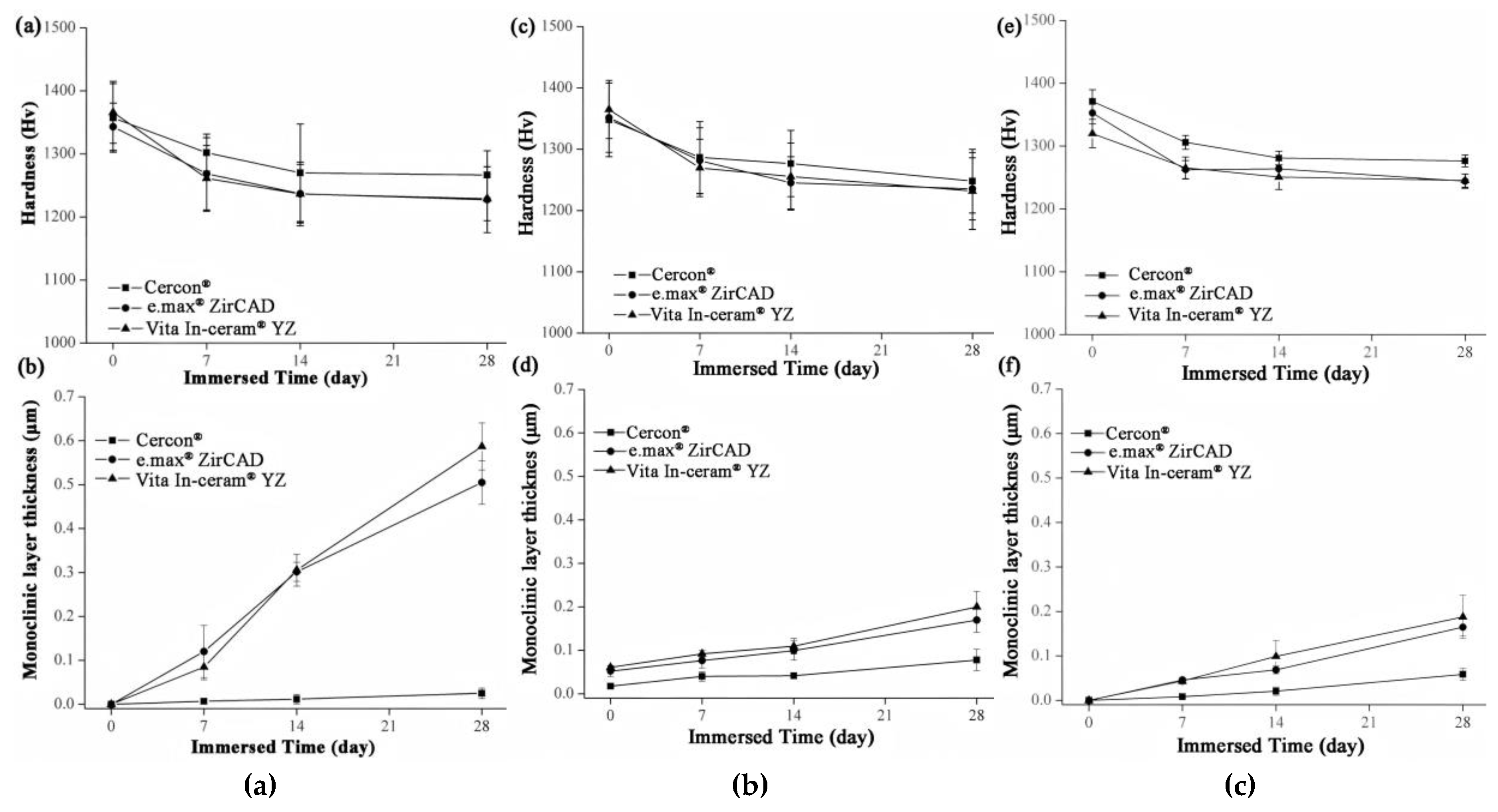 Materials 18 02543 g004