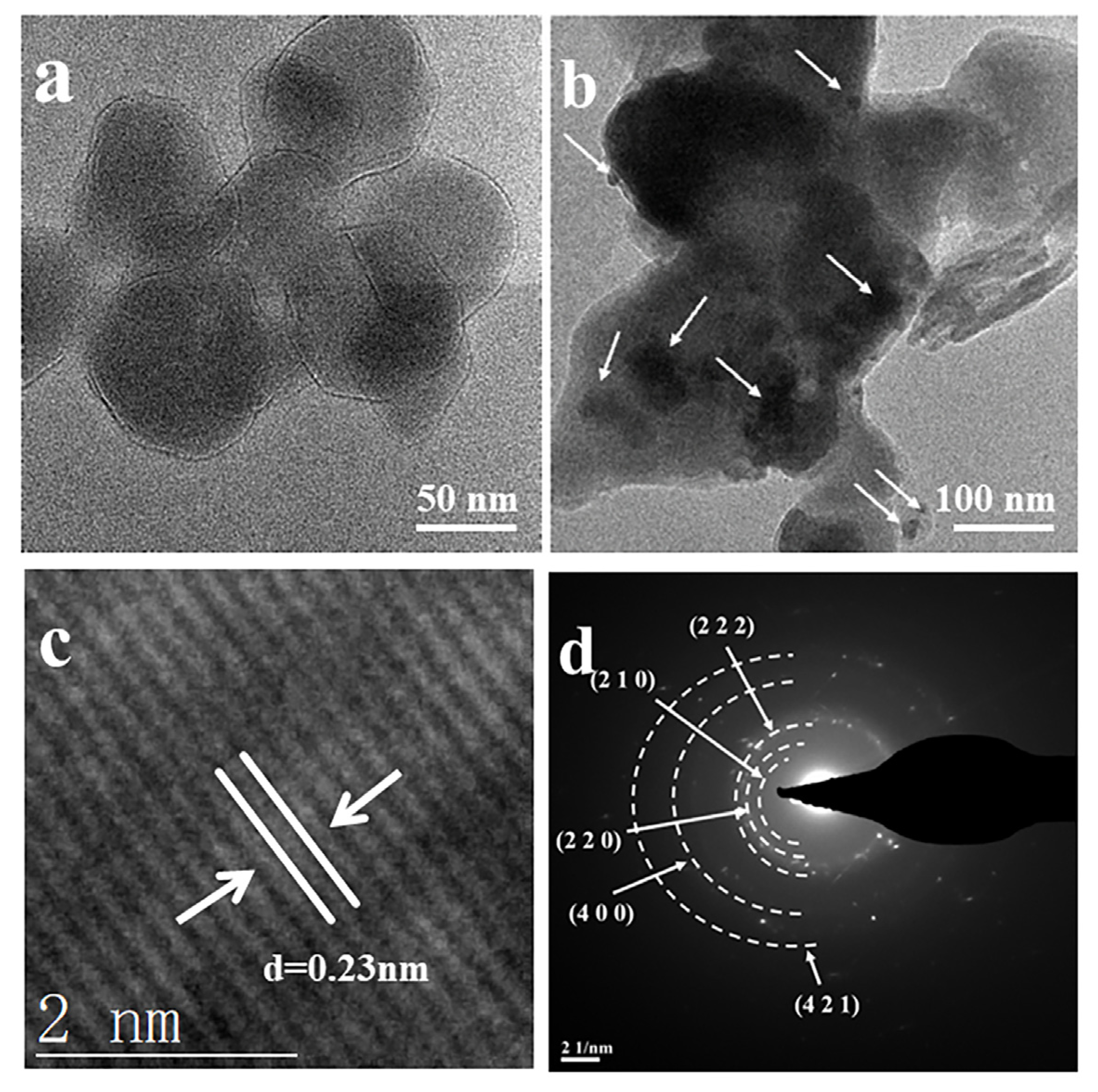 Materials 18 02544 g002