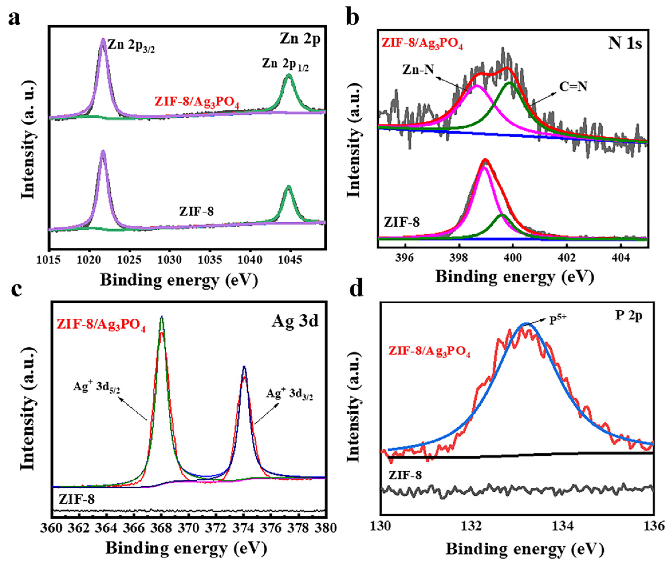 Materials 18 02544 g003