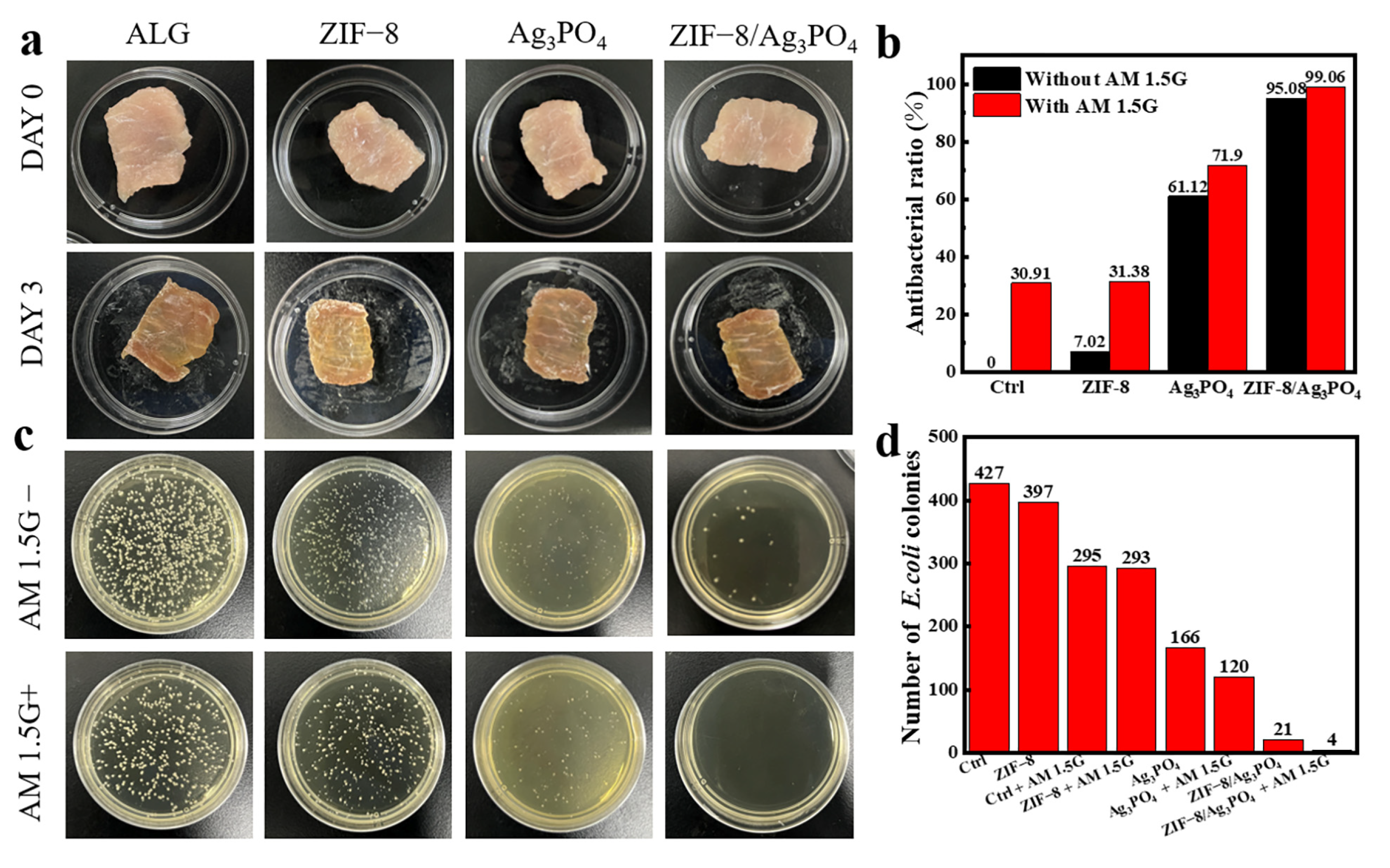 Materials 18 02544 g010