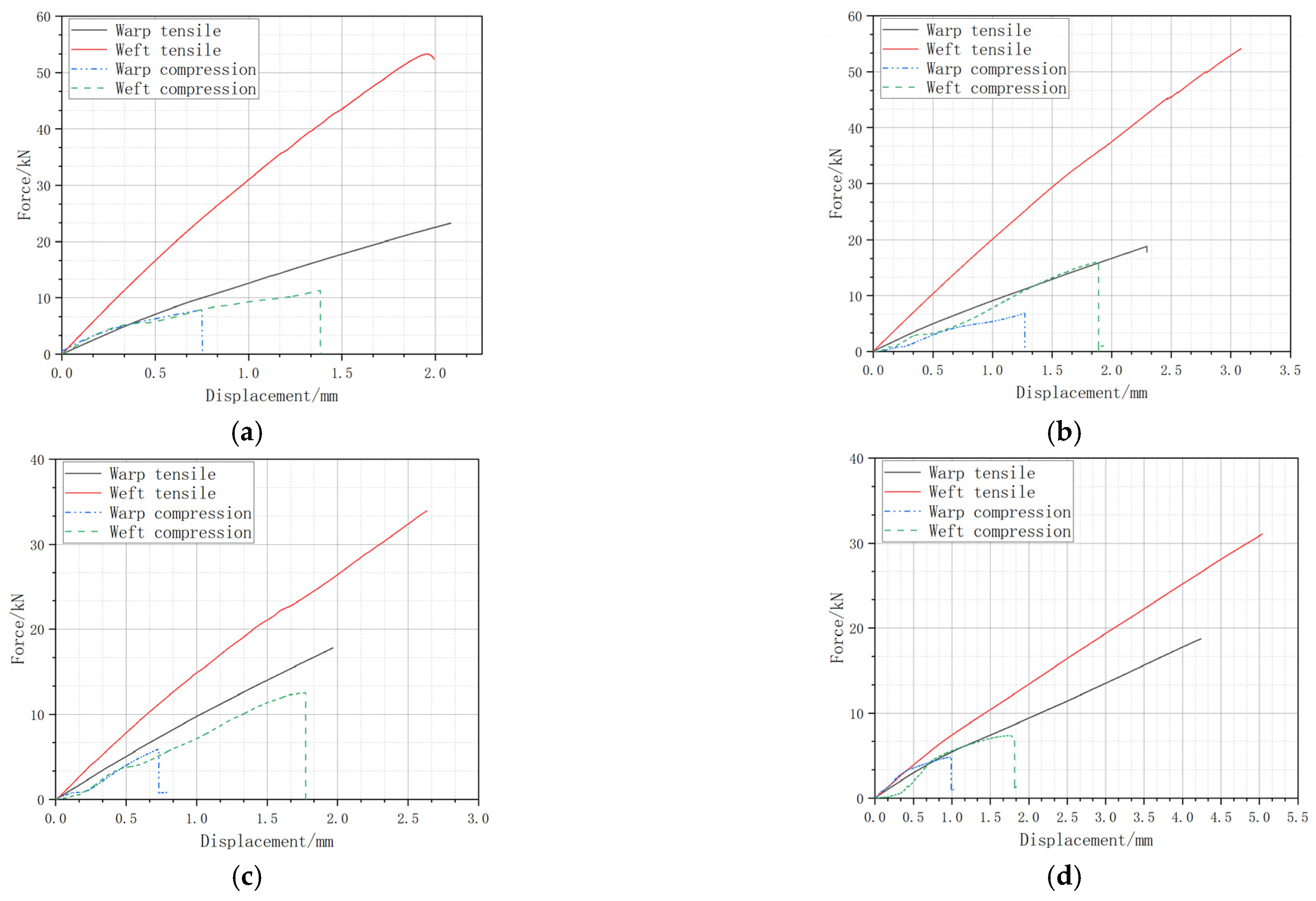 Materials 18 02545 g006