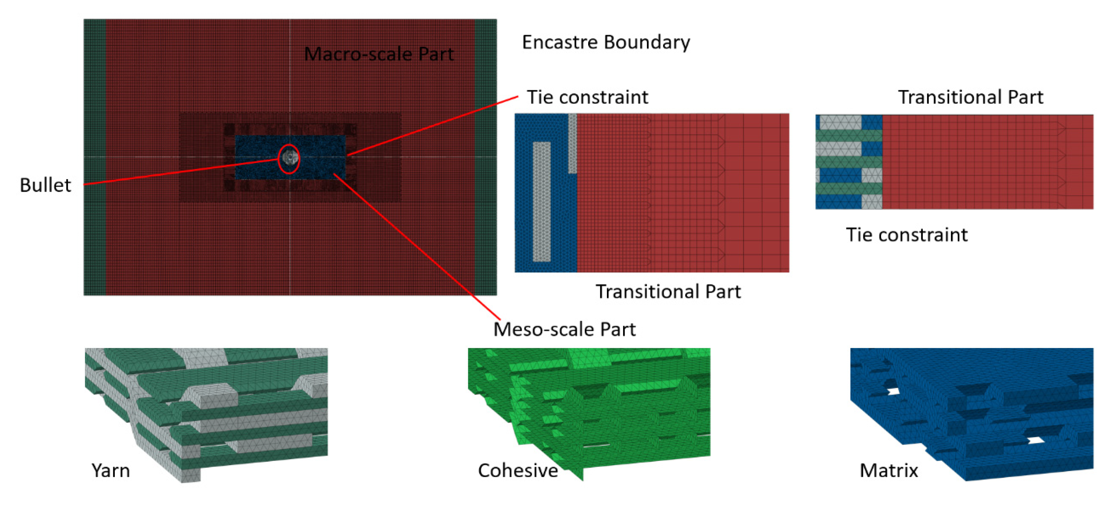 Materials 18 02545 g011